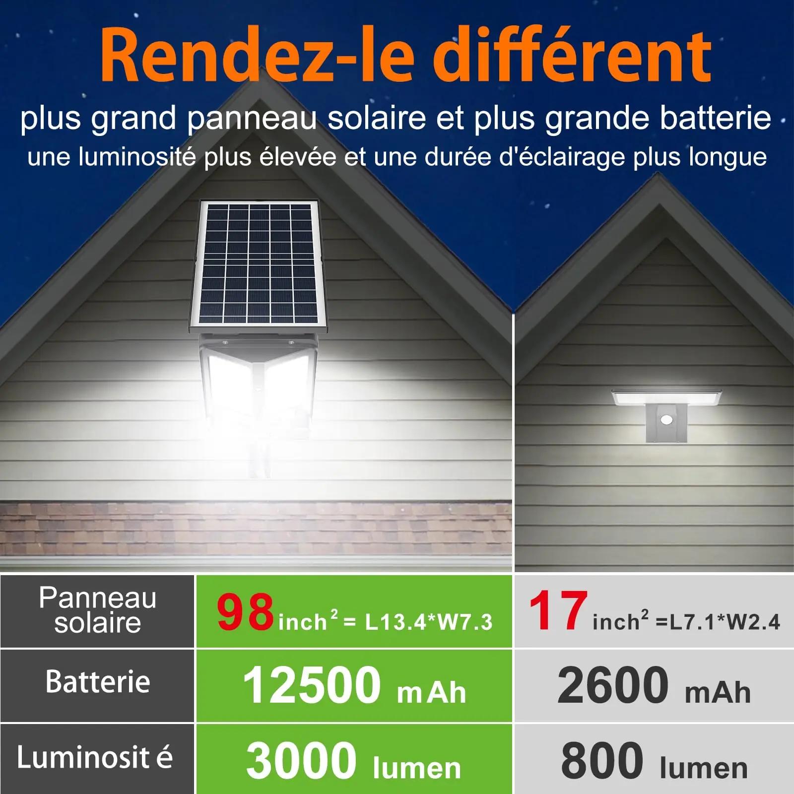 INTELAMP välisvalgusti solar ABS-korpusega — võimas 3000 lm – pakend ja tarvikud