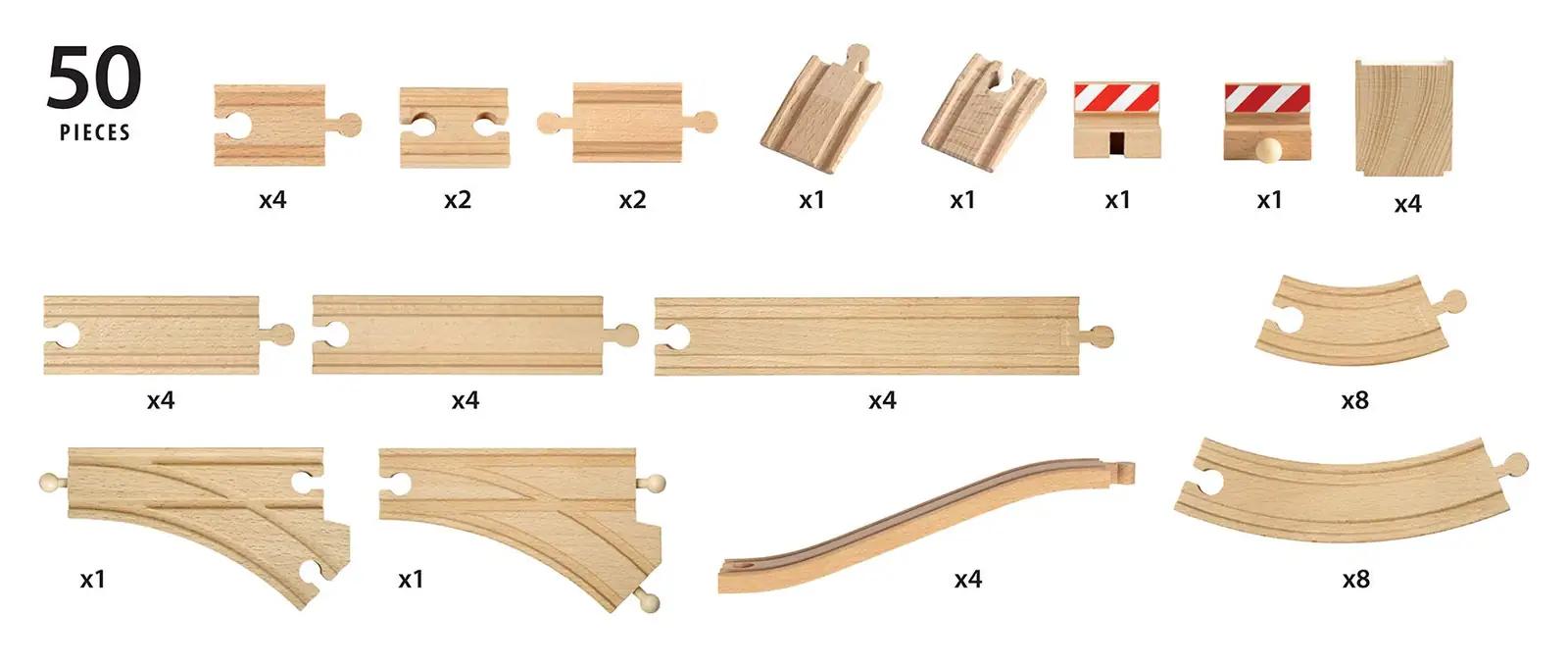 BRIO puidust rongirada 50-osaline komplekt – loov mänguasi – detailne vaade