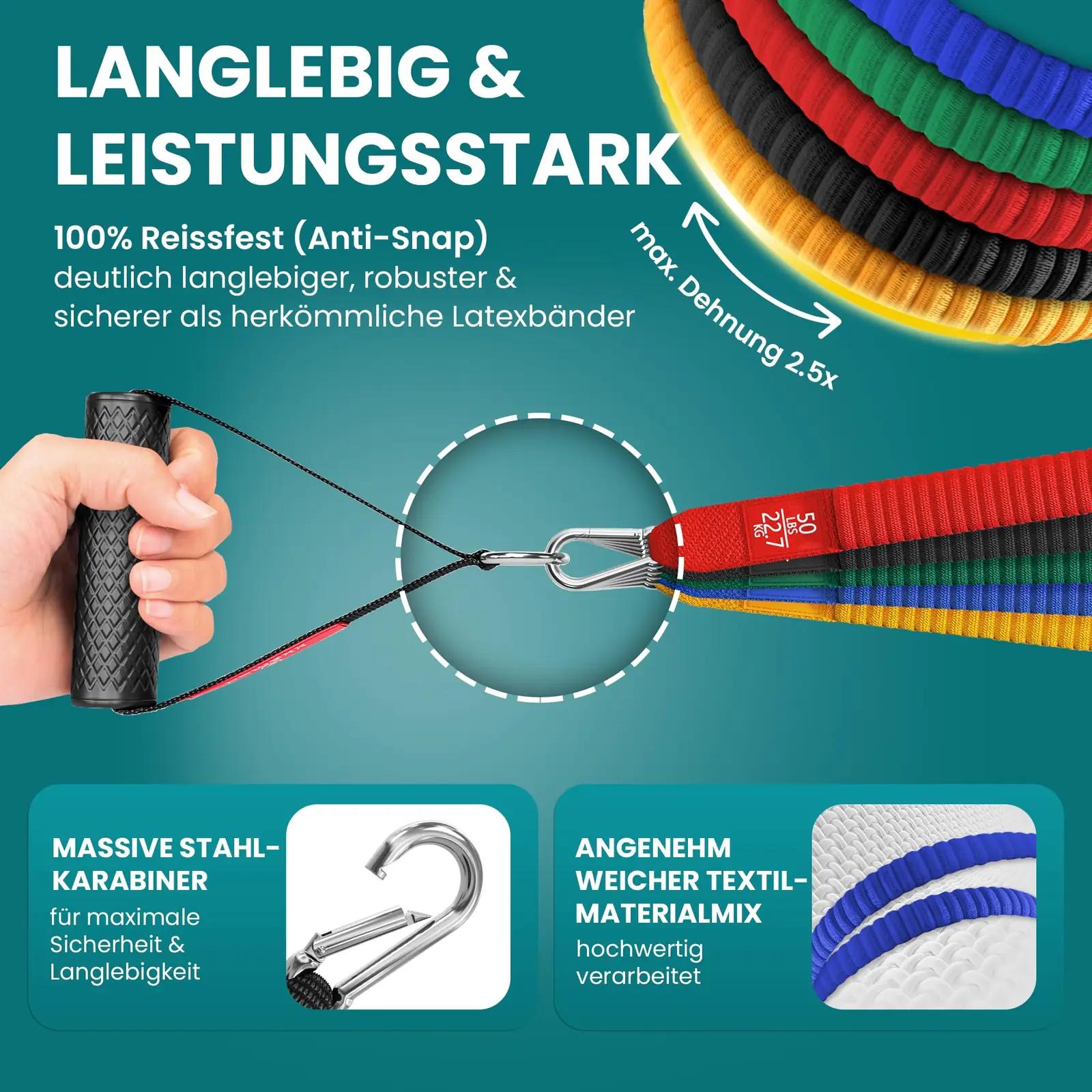 BeMaxx vastupidav tekstiilsed treeningpüksid – kodune treening – kasutusnäide