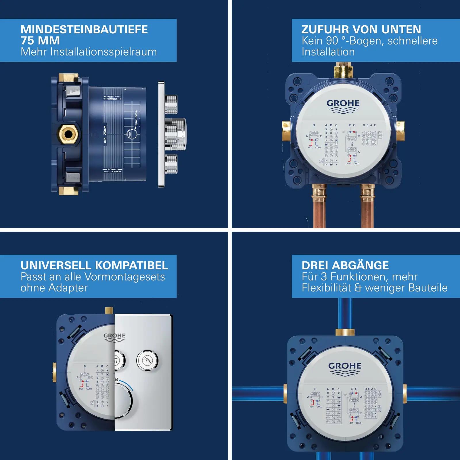 GROHE 35600000 dušisegistid – detailne lähivaade