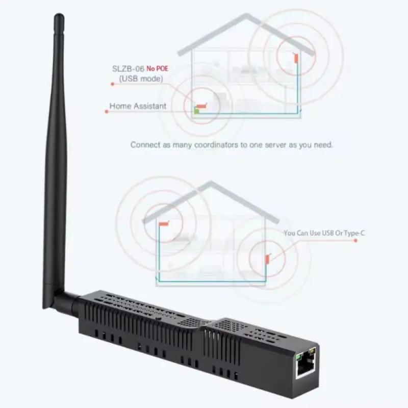 LINEOPS Zigbee-adapter SLZB-06 NO-POE — kompaktne ühenduvus – pakend ja tarvikud