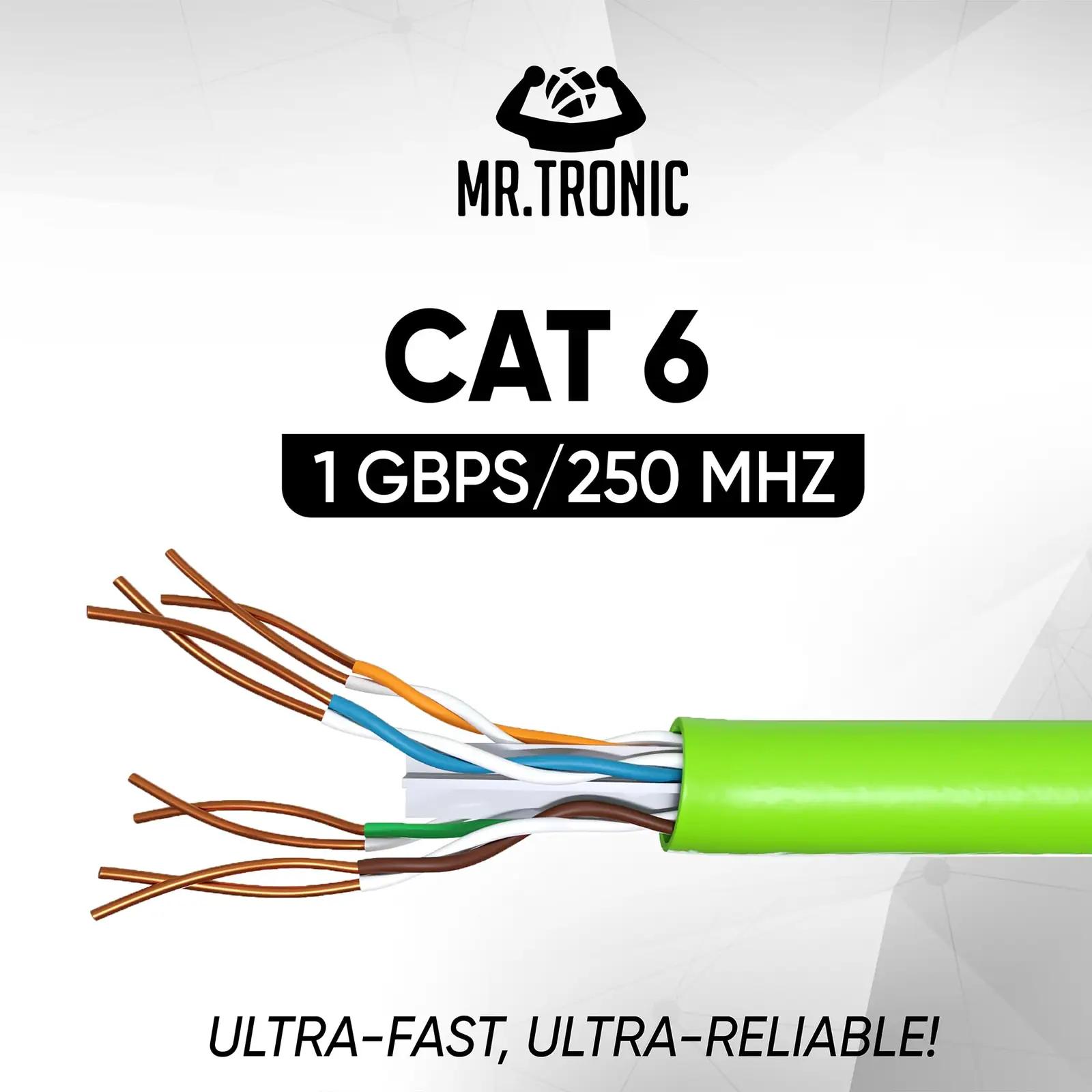 Mr. Tronic tugev Cat‑6 kaabel 100 m – usaldusväärne võrguühendus – pakend ja tarvikud