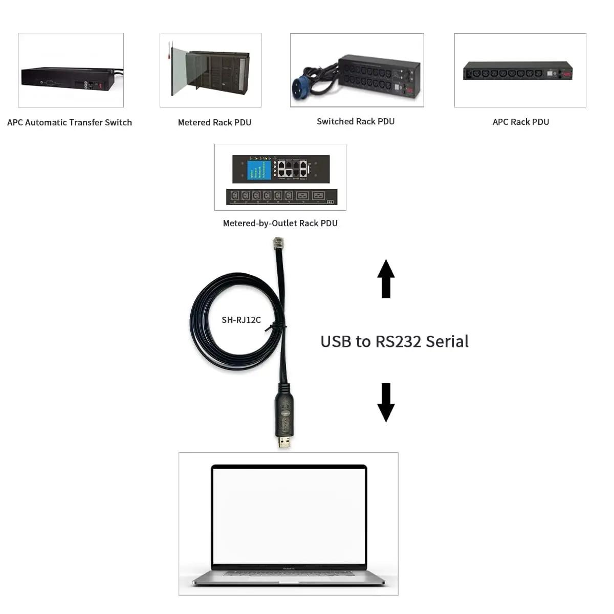 DSD TECH vastupidav USB–RJ12 kaabel – seadmeliides 1,8 m – pilt 6