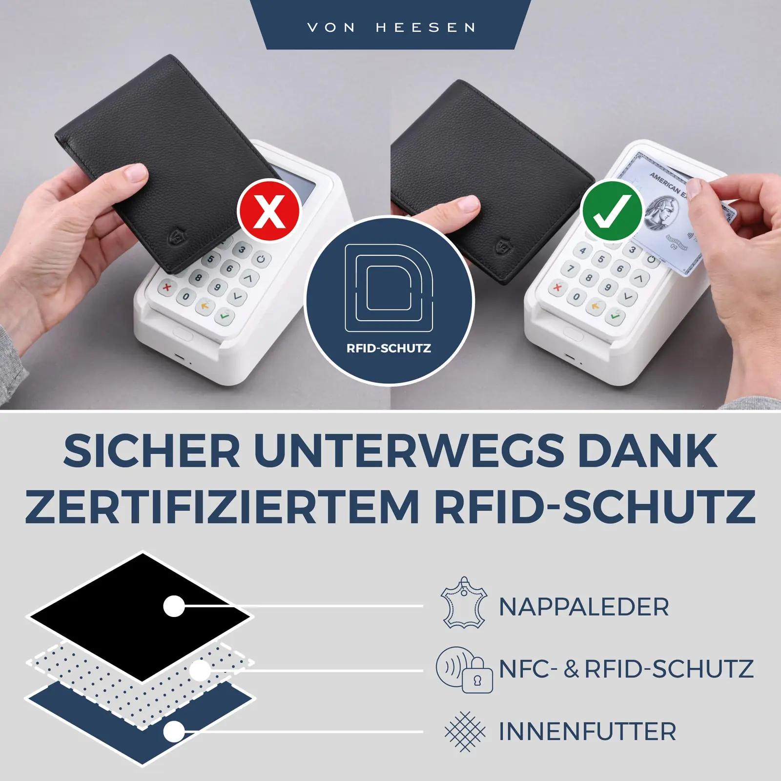 VON HEESEN ehtsast nahast meeste rahakott RFID kaitsega – pakend ja tarvikud
