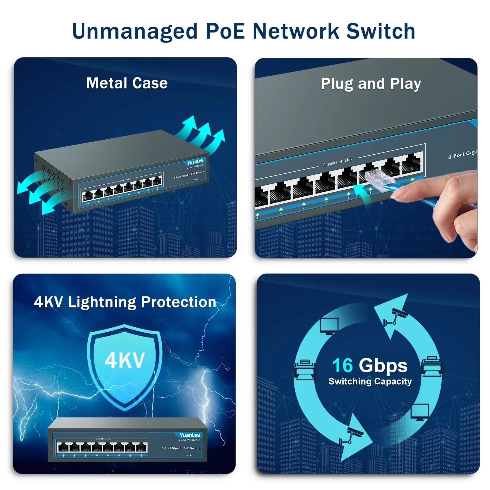 YuanLey metallist PoE-lüliti 8-port, Gigabit ja 120W võimsus – lisavaade