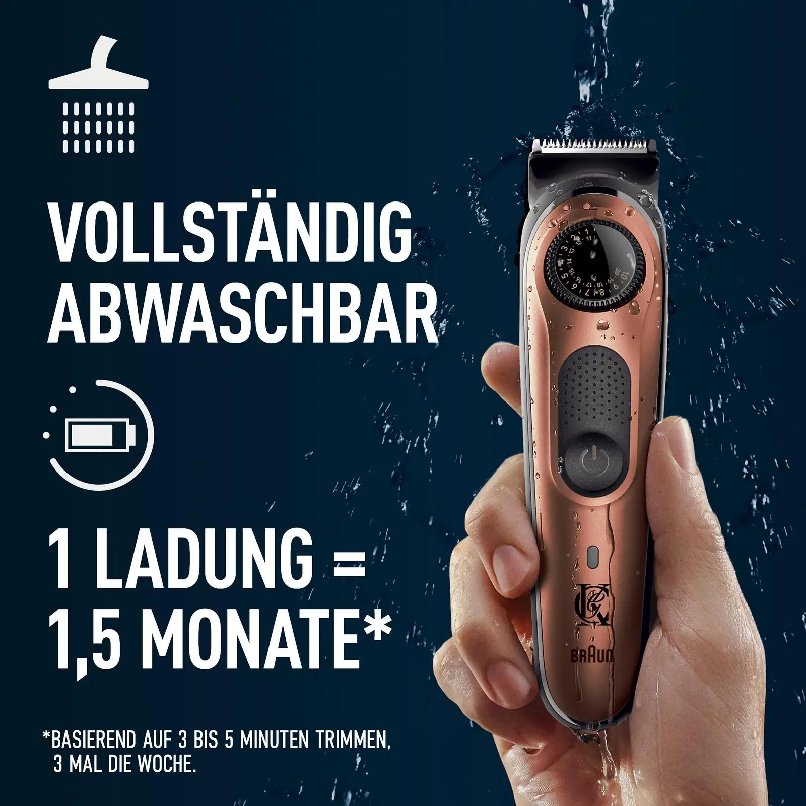 King C. Gillette Pro habemenugade trimmer – lisavaade