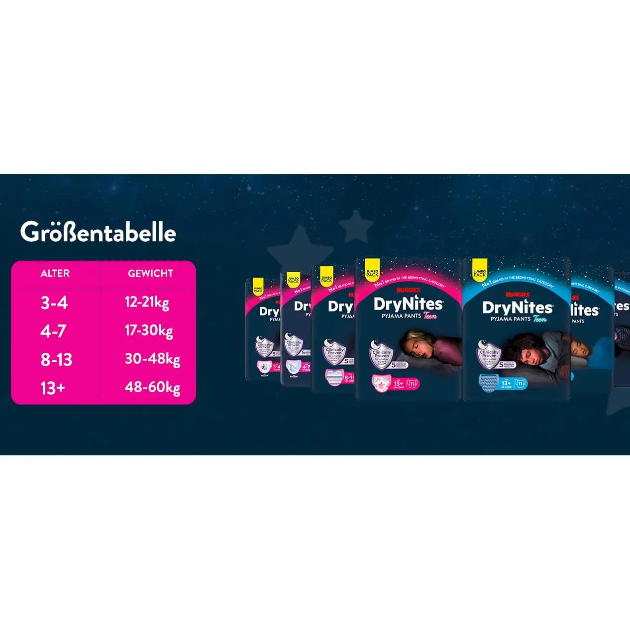 HUGGIES öine kaitse poistele — imav ja mugav variant – pilt 7