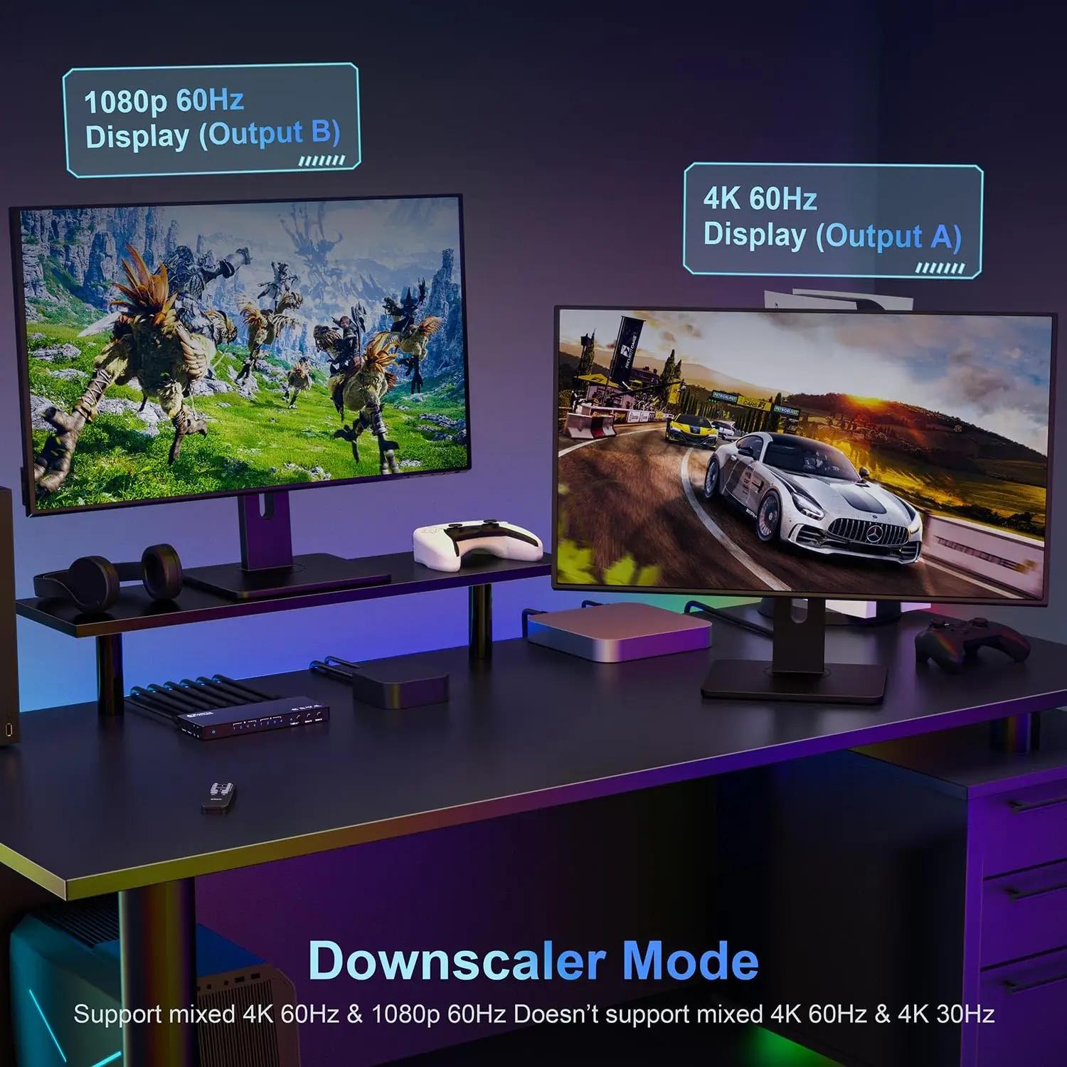 PORTTA HDMI-matrix 4×2 4K 60Hz – mitmeallikas audio lahendus – kasutusnäide