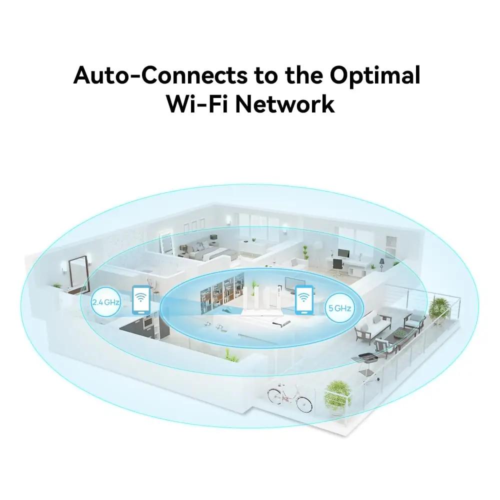HUAWEI AX3 valge WiFi 6+ ruuter — kiire kodu- ja kontorivõrk – lisavaade
