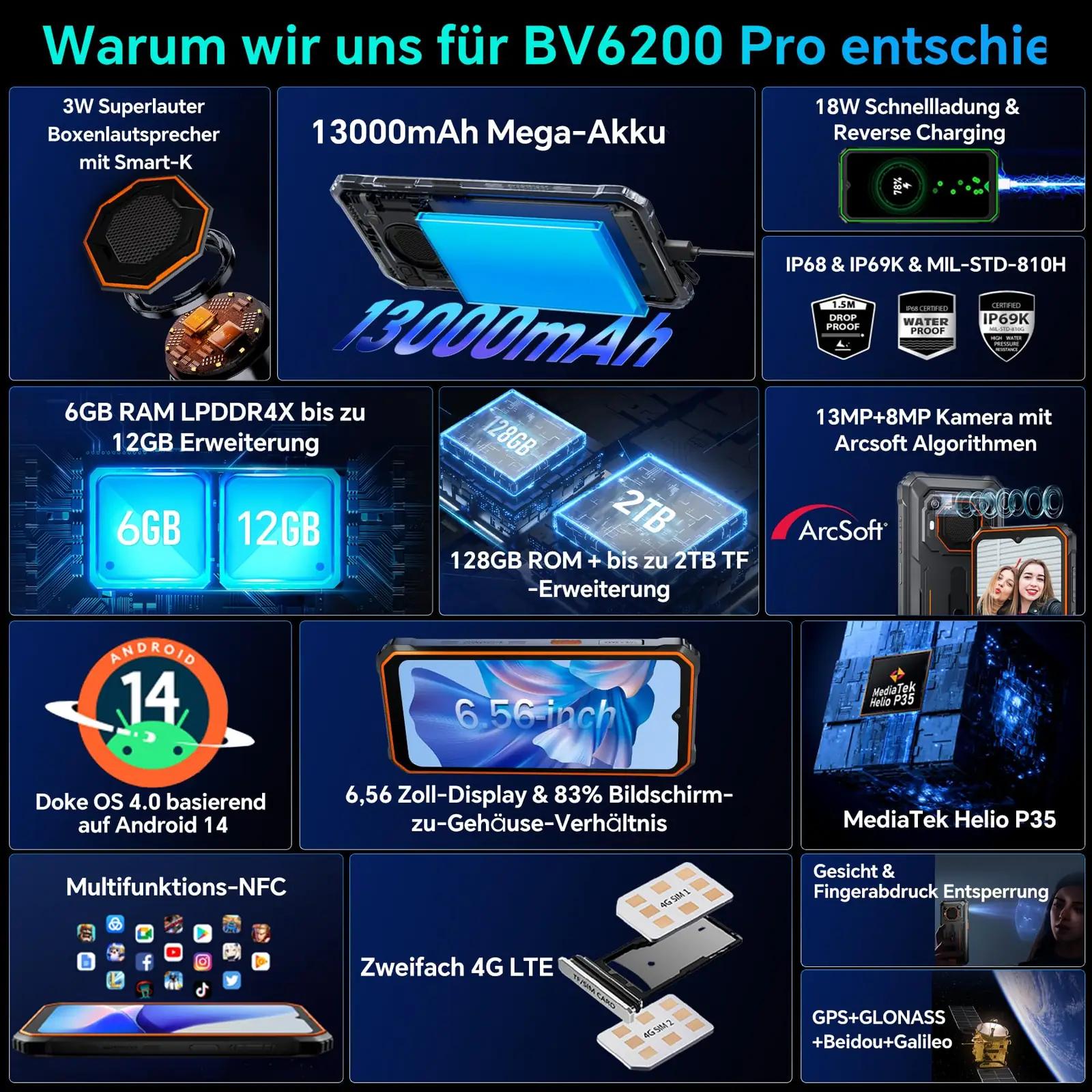Blackview BV6200Pro 18GB+128GB Outdoor handy lukustamata mobiiltelefonid