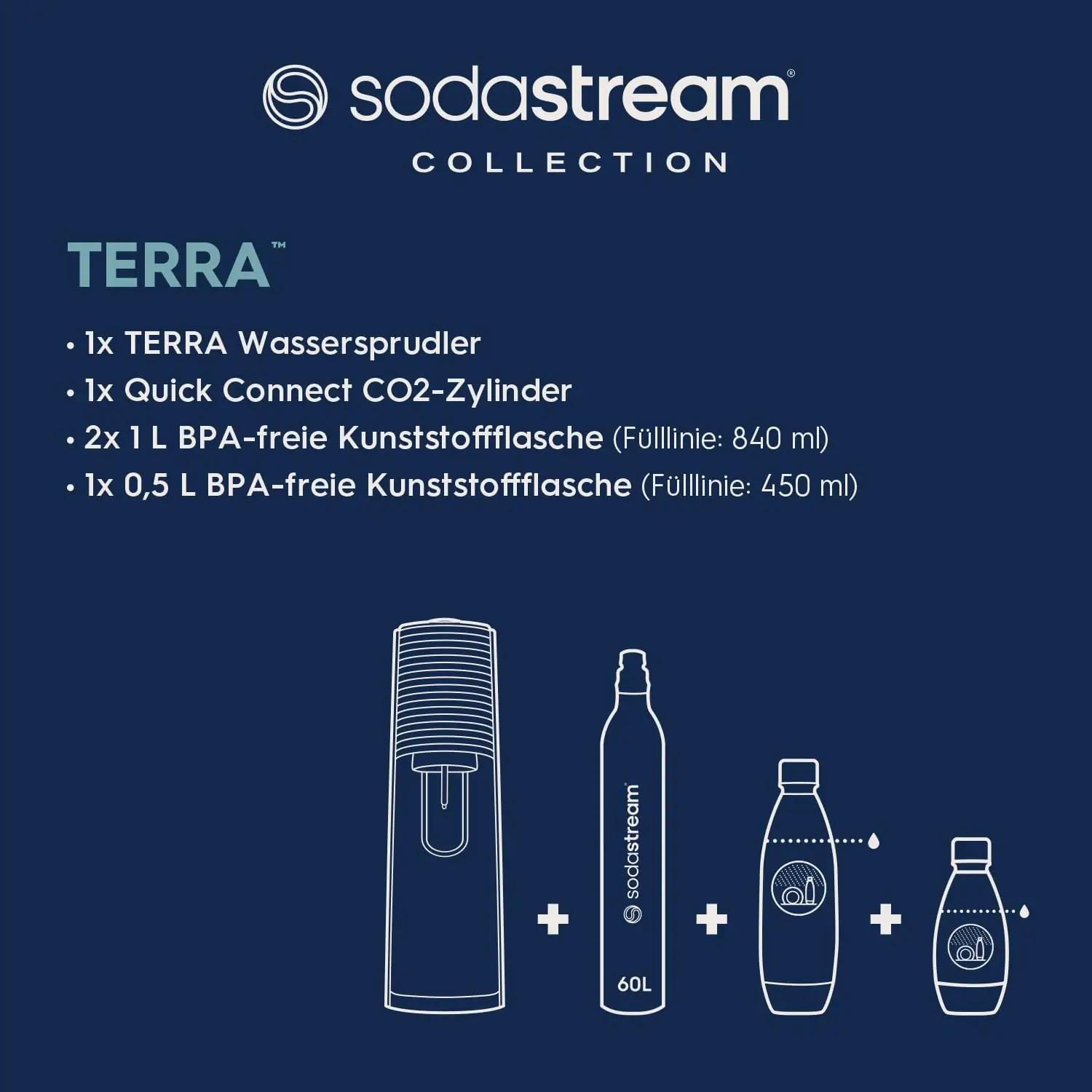 sodastream 1012813490 spetsiaalseadmed – detailne lähivaade