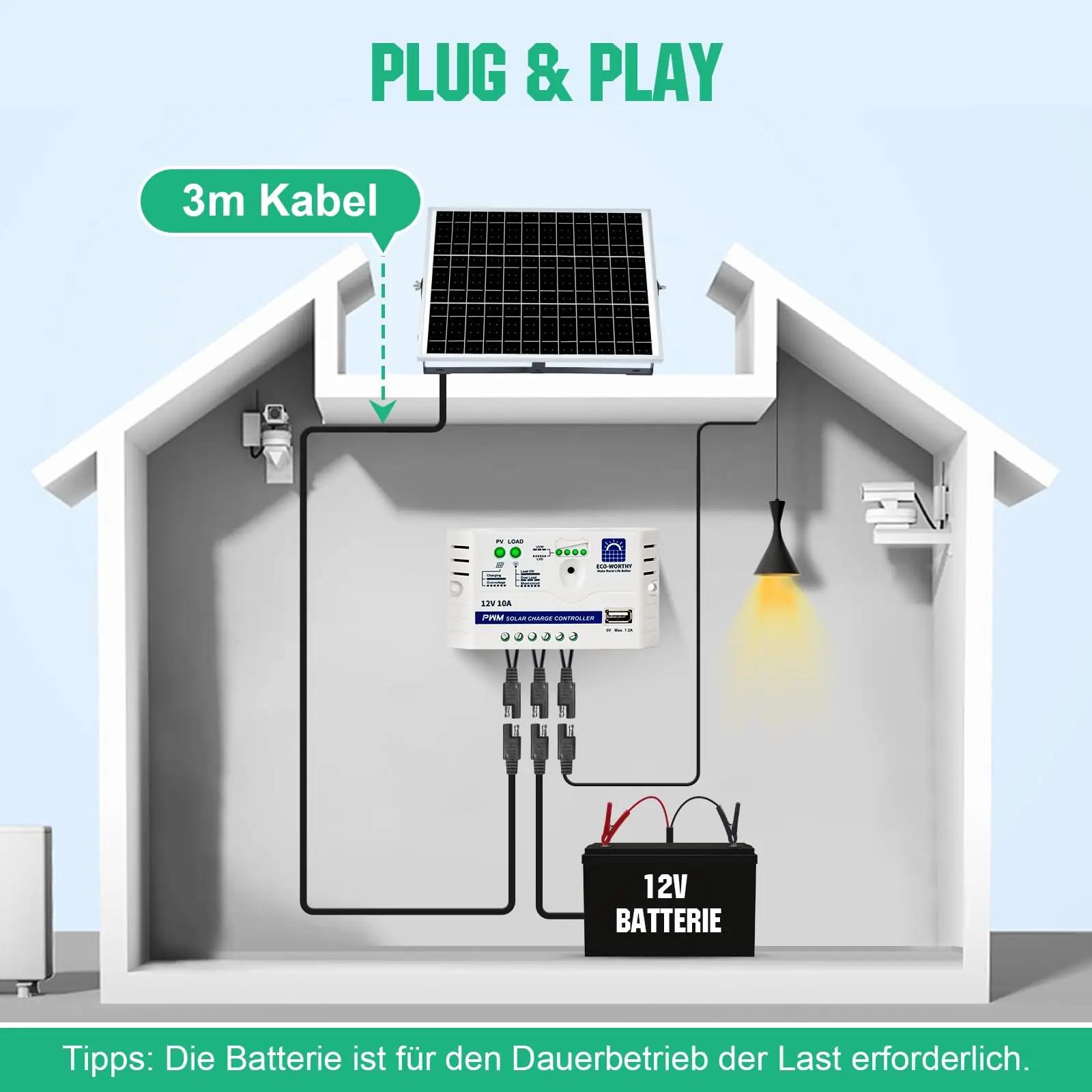 ECO-WORTHY 25W päikesepaneeli komplekt – vastupidav 12V lahendus – kasutusnäide