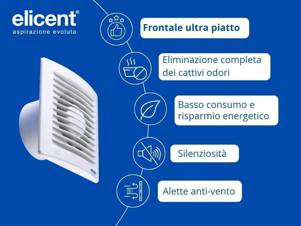 elicent ventilatsioonipuhuri kerge plastmaterjalist kingiidee – pakend ja tarvikud