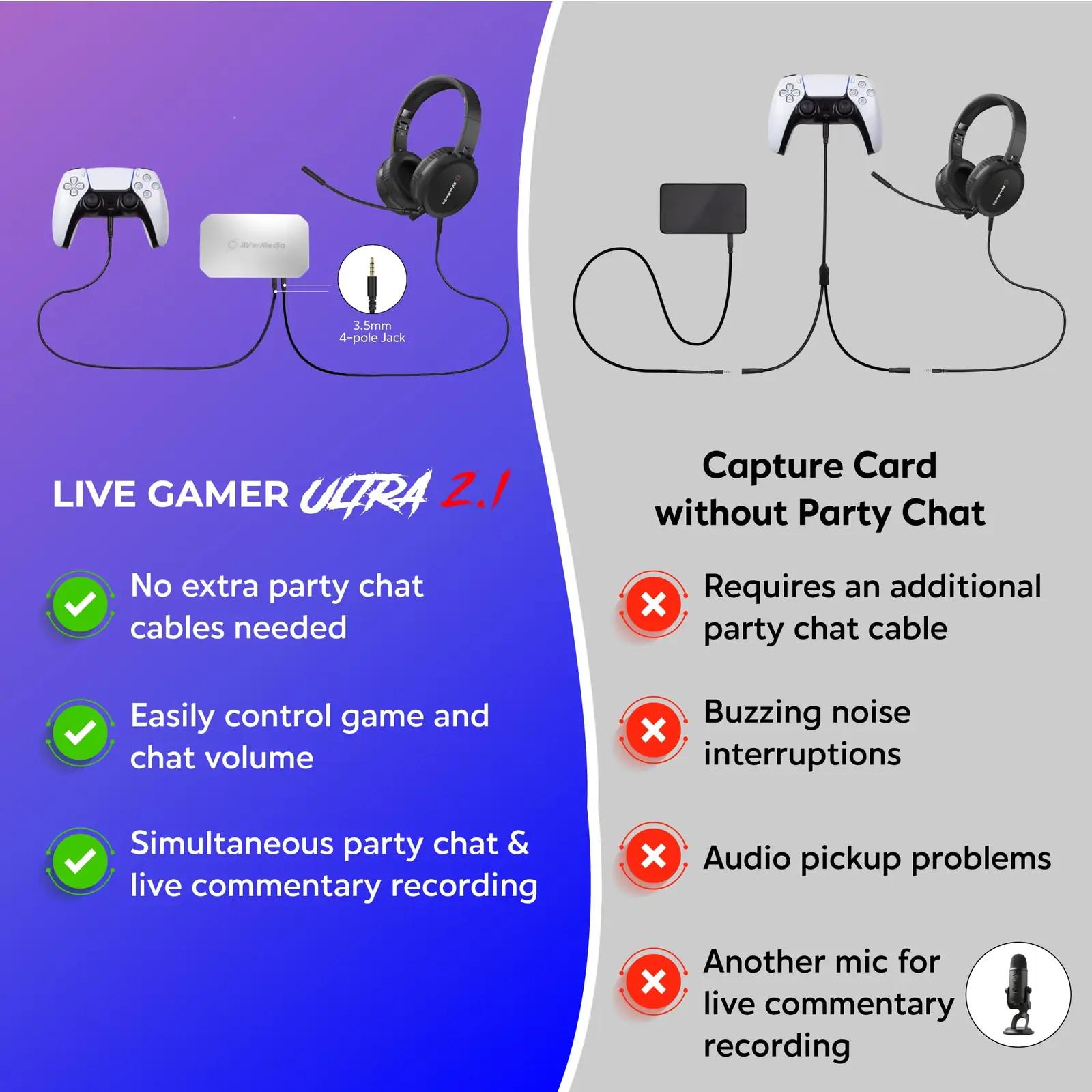 AVerMedia salvestusseade Live Gamer ULTRA 2.1 – pakend ja tarvikud