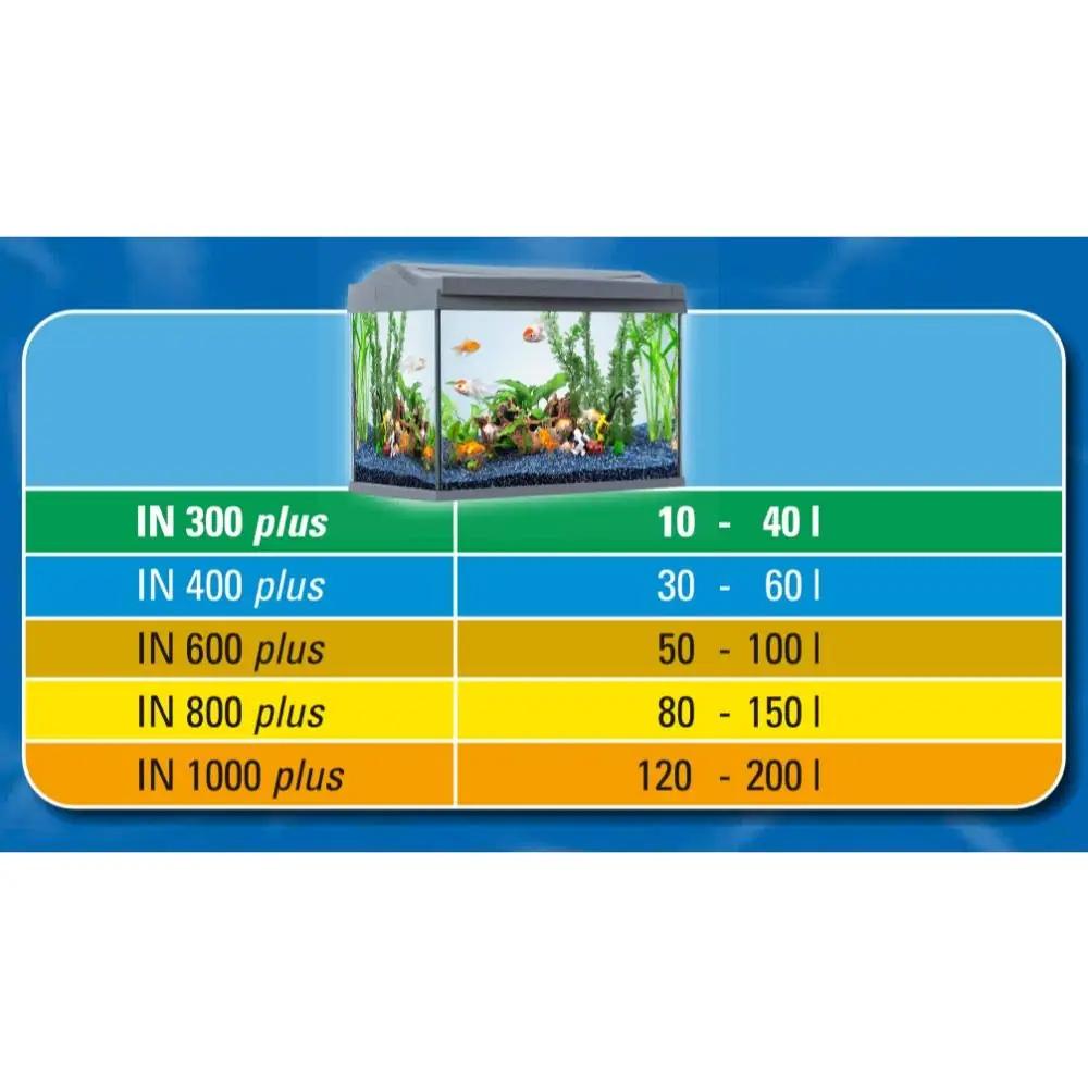 Tetra sisefilter IN 1000 plus – selge vesi akvaariumile – pilt 6