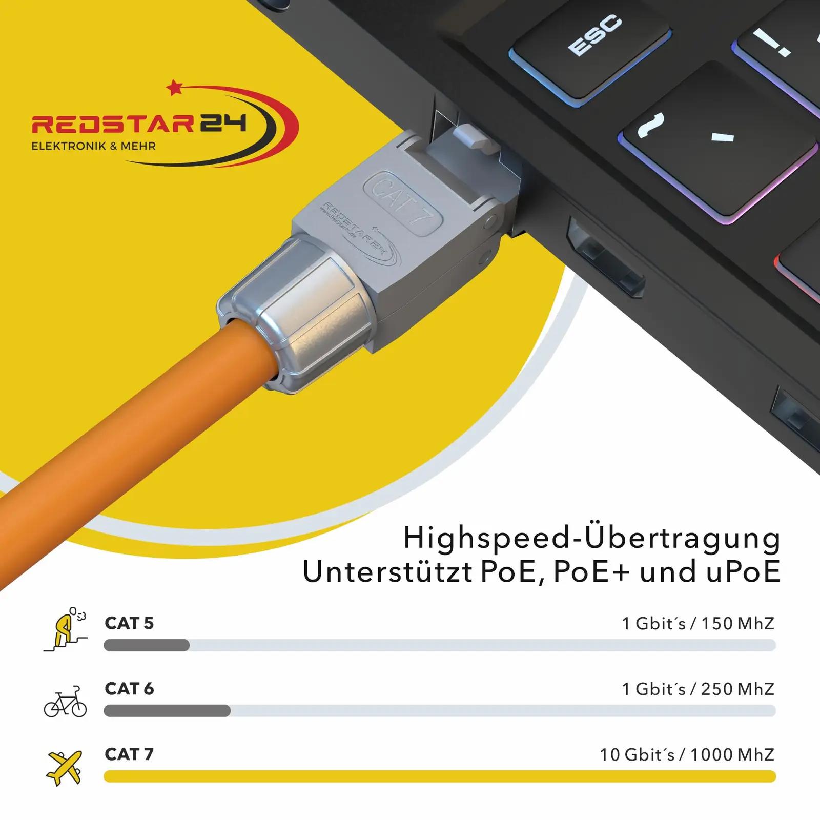 RedStar24 tugevast messingist CAT7 RJ45 pistik – pilt 6