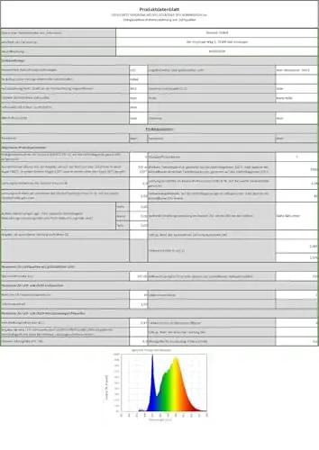 linovum imaginatiivne madal LED siseripatside komplekt – pilt 7