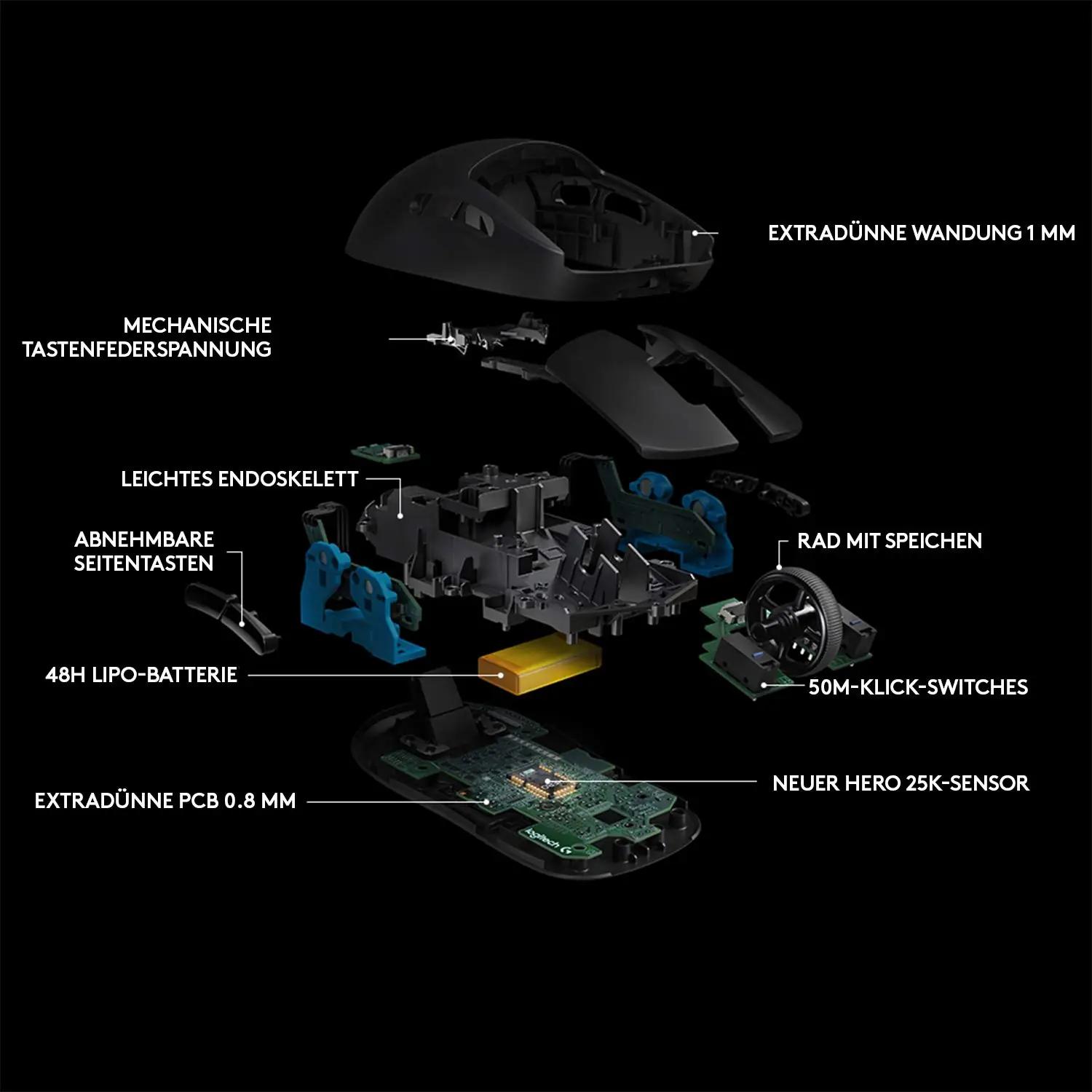 Logitech G ergonoomiline ultrakerge mänguhiir kingituseks – pilt 7