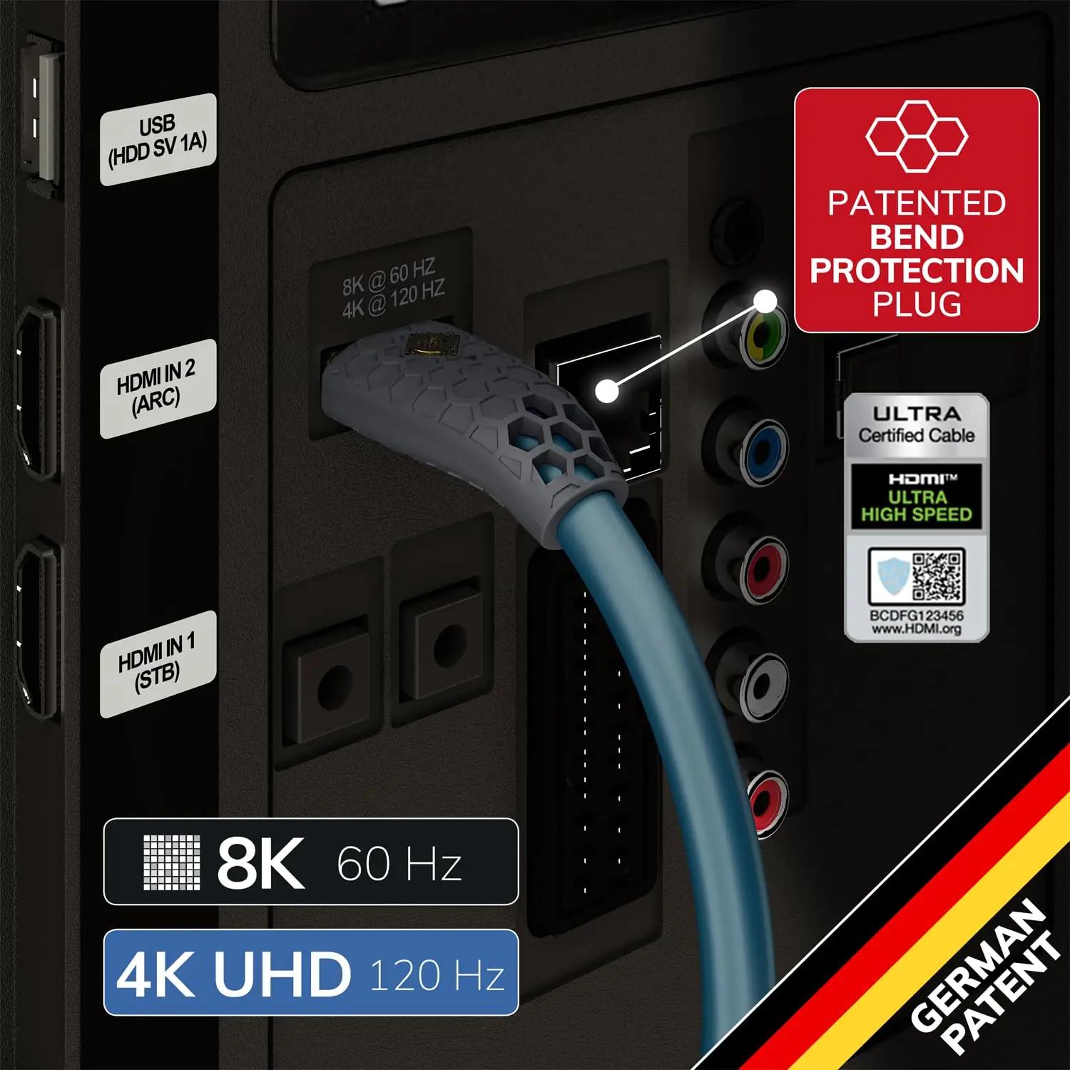 OEHLBACH kvaliteetne 8K HDMI-kaabel — vastupidav, 2 m – pilt 8