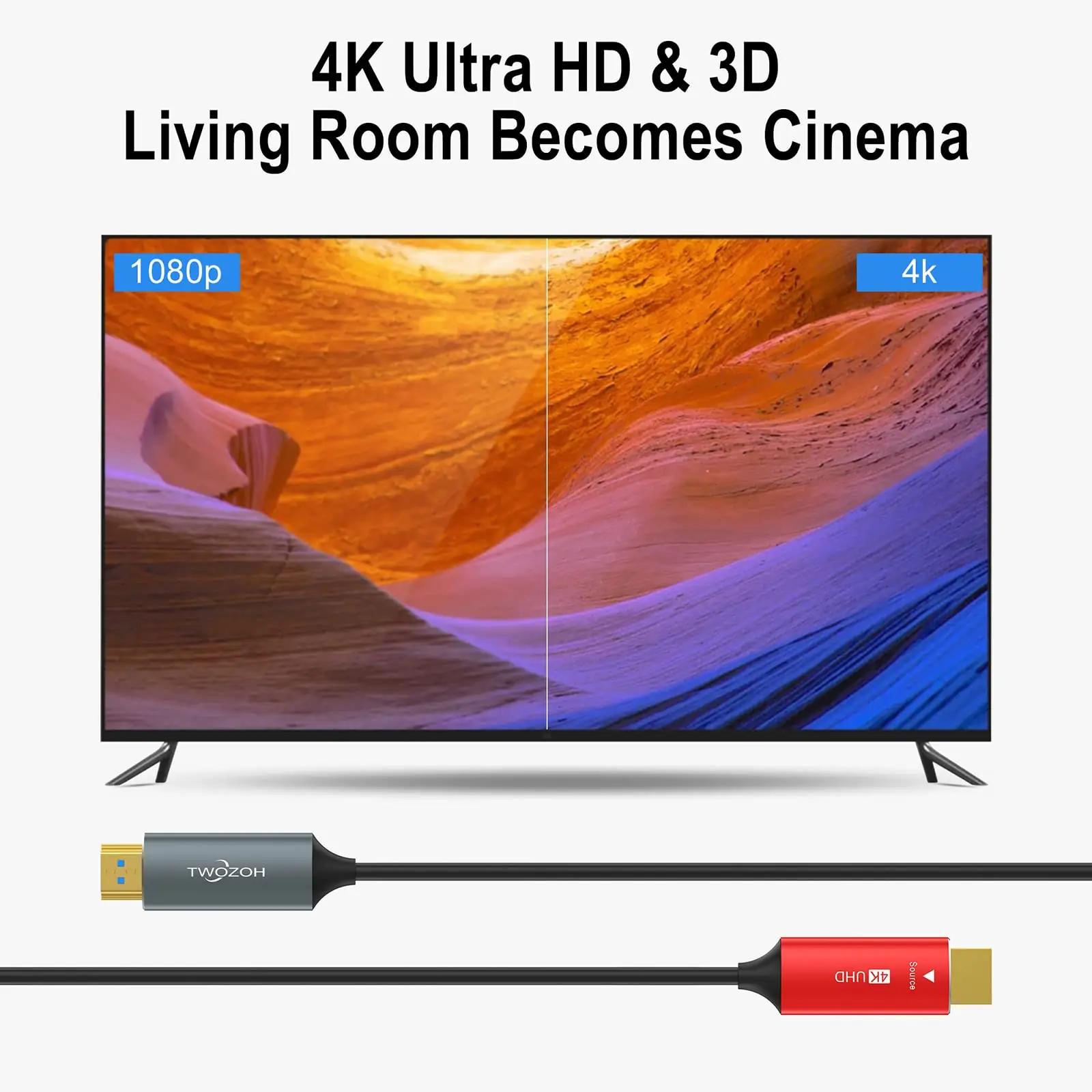 Twozoh optiline HDMI-kaabel 30 m – 4K 60Hz kõrglahutus – pakend ja tarvikud