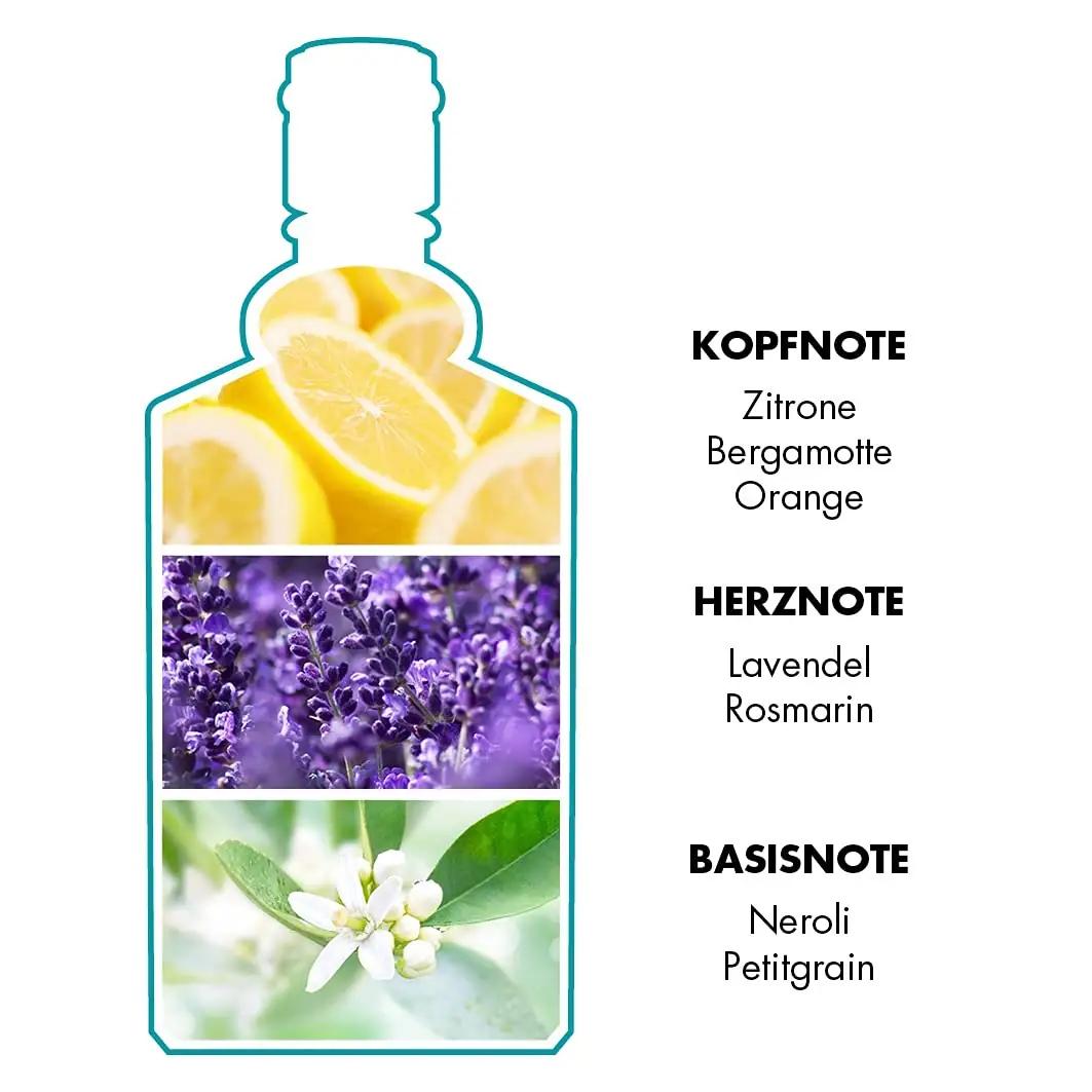 4711 ajalooline Eau de Cologne 800 ml – värskendav pereõhk – lisavaade