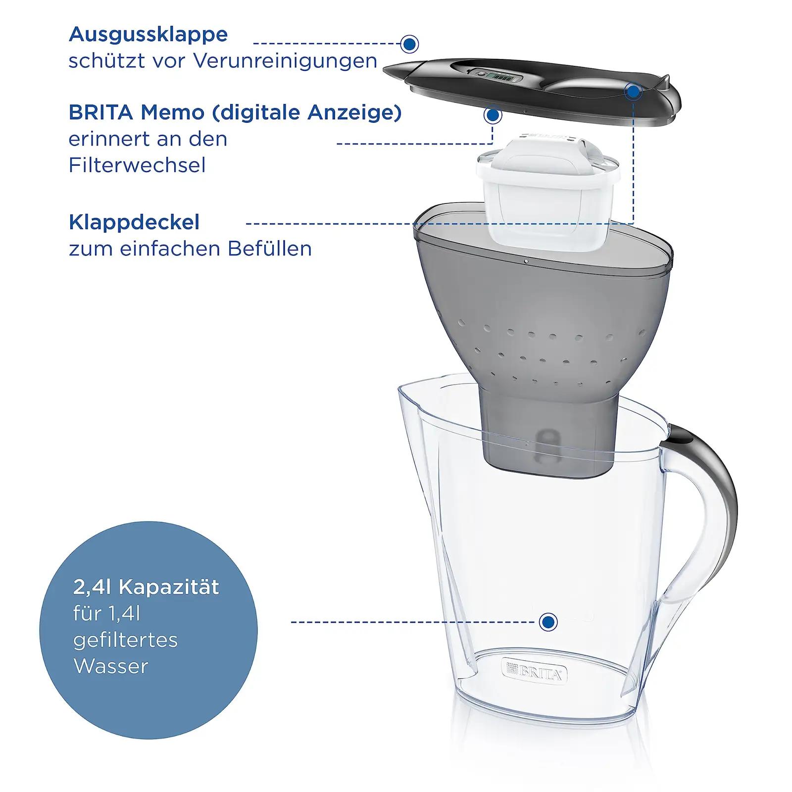BRITA veefilterkann Marella graphit – pehmendav ja maitsekas vesi – pakend ja tarvikud
