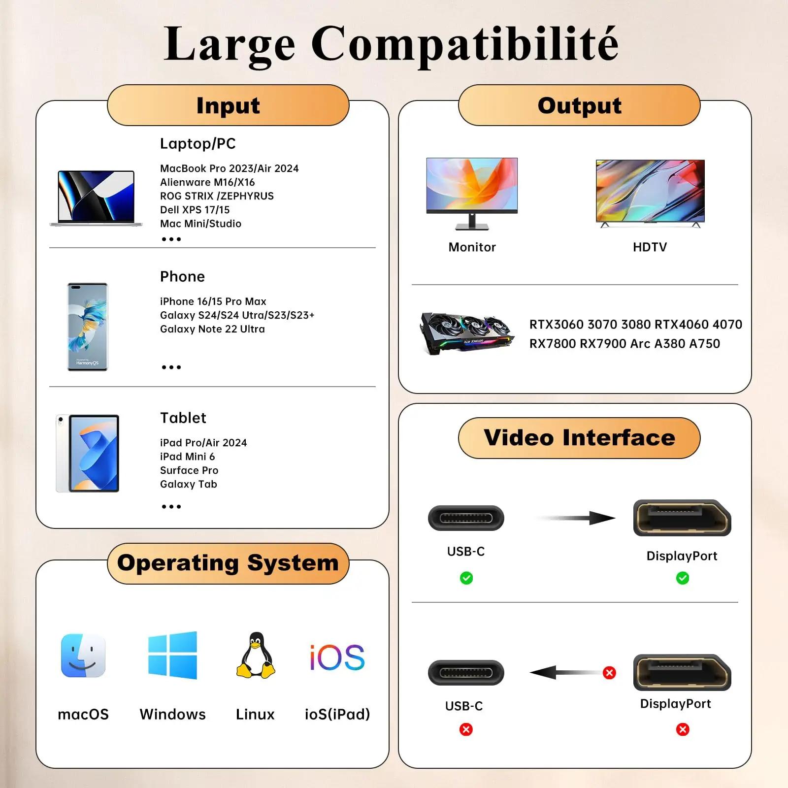 AGFINEST vastupidav USB‑C–DisplayPort 2.1 kaabel — 1 m kuld-hall – pilt 6