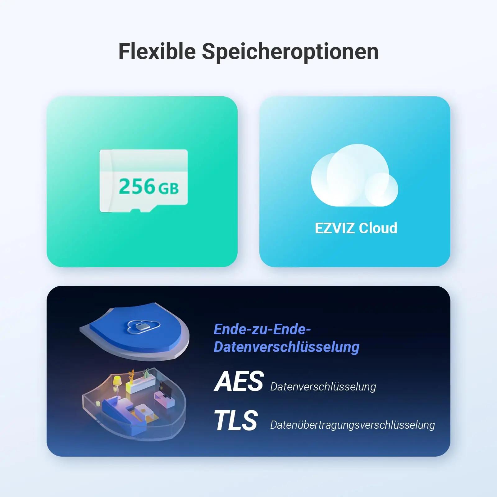 EZVIZ siseruumide 1080p turvakaamera komplekt — magnetjalad – pilt 9