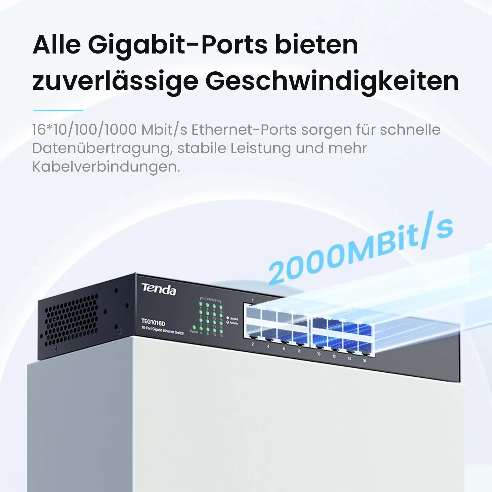Tenda metallist 16 pordiga Gigabit switch — rack- ja seina – pakend ja tarvikud