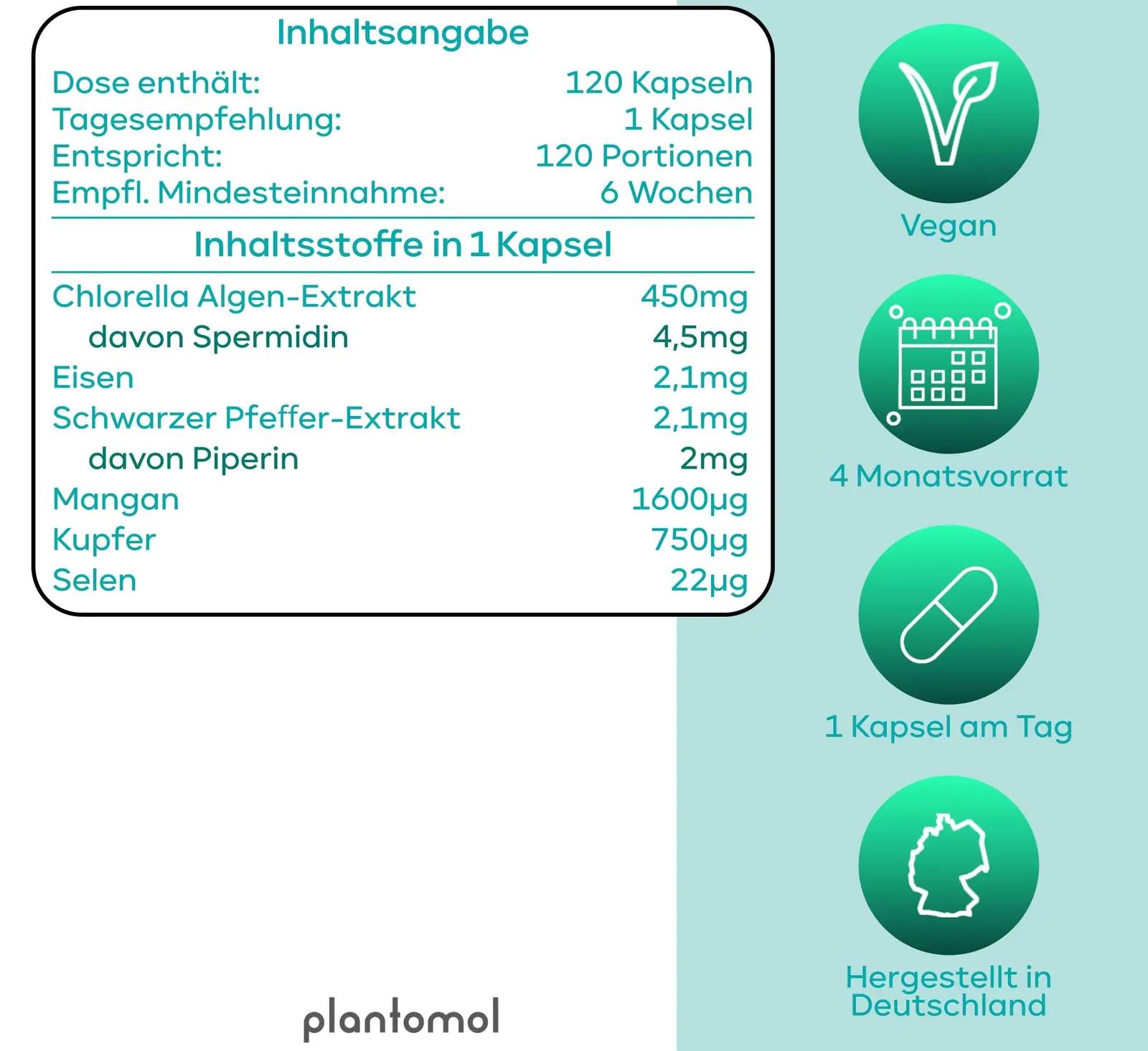 plantomol spermidin kapslid — tugev spermidiin 4,5 mg – pakend ja tarvikud