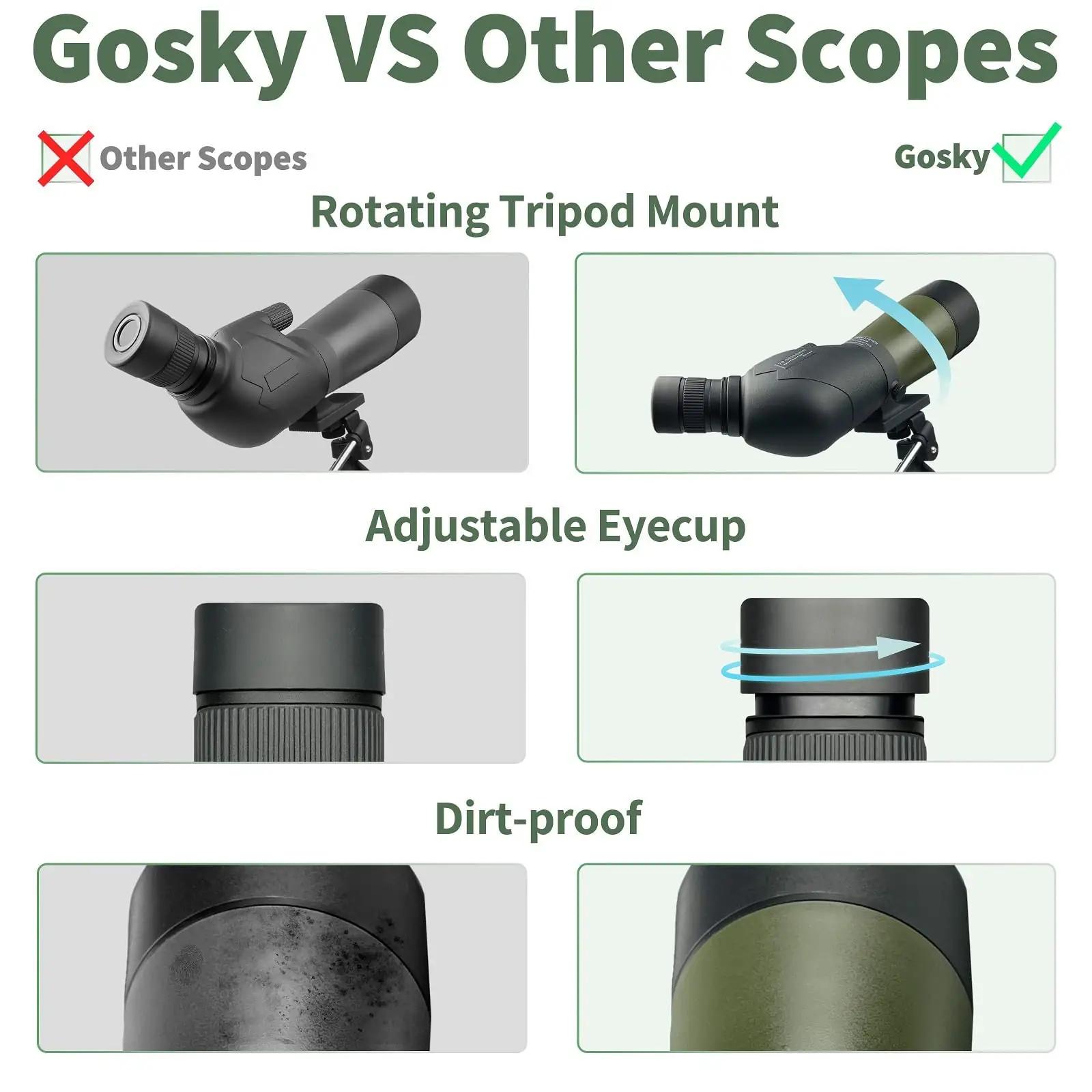 Gosky vastupidav 20–60×60 spektiv – ideaalne linnuvaatlejale – lisavaade