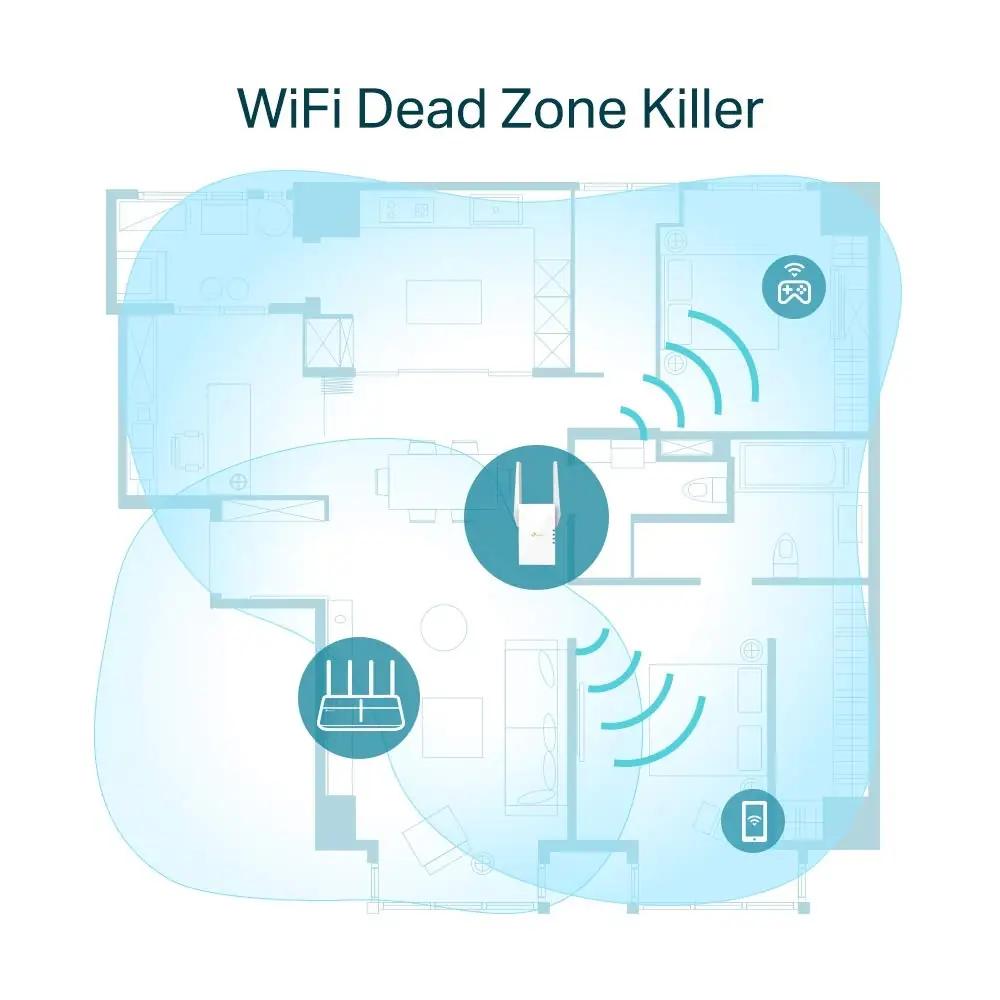 TP-Link pehme-valge WiFi 6 repeater – parem katvus kodus – pakend ja tarvikud