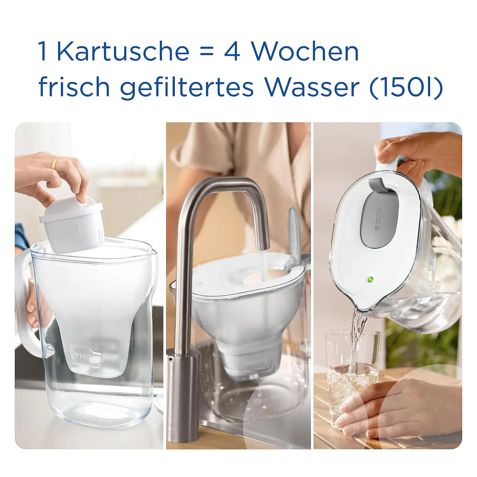 BRITA stiilne filtreerimiskann 2,4 l – helehall komplekt – lisavaade