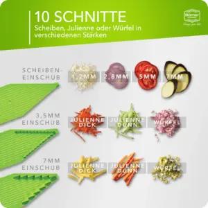 Börner köögihobel – detailne lähivaade
