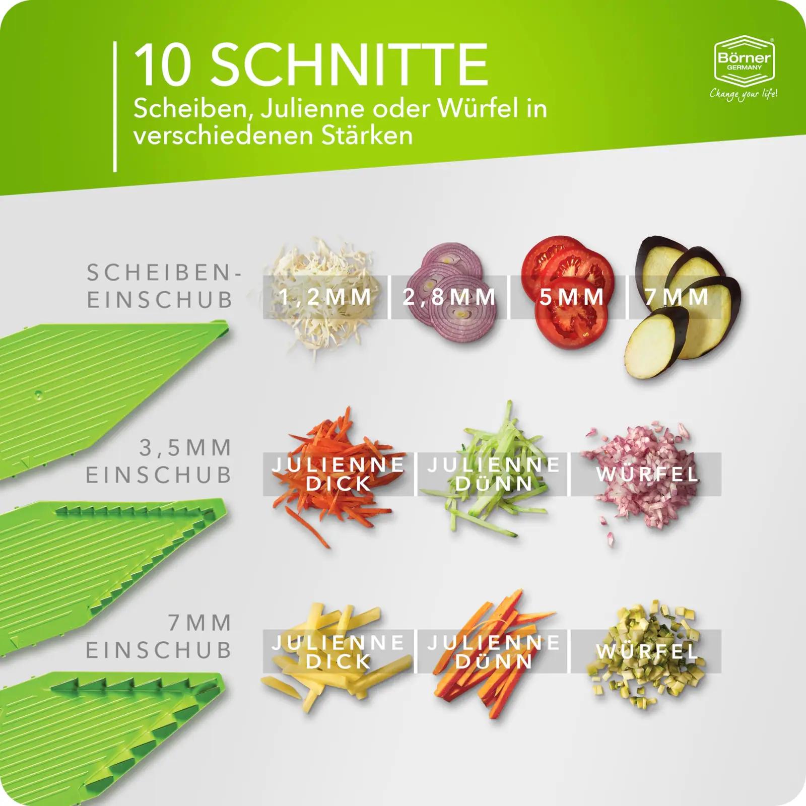 Börner köögihobel V5 — rohelise Starter Setiga – detailne vaade