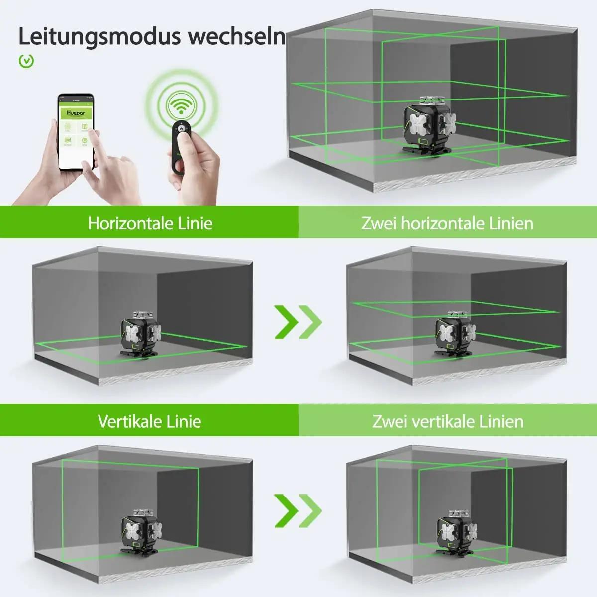 Huepar lasernool 4×360° roheline kiir – tugev ABS korpus – kasutusnäide