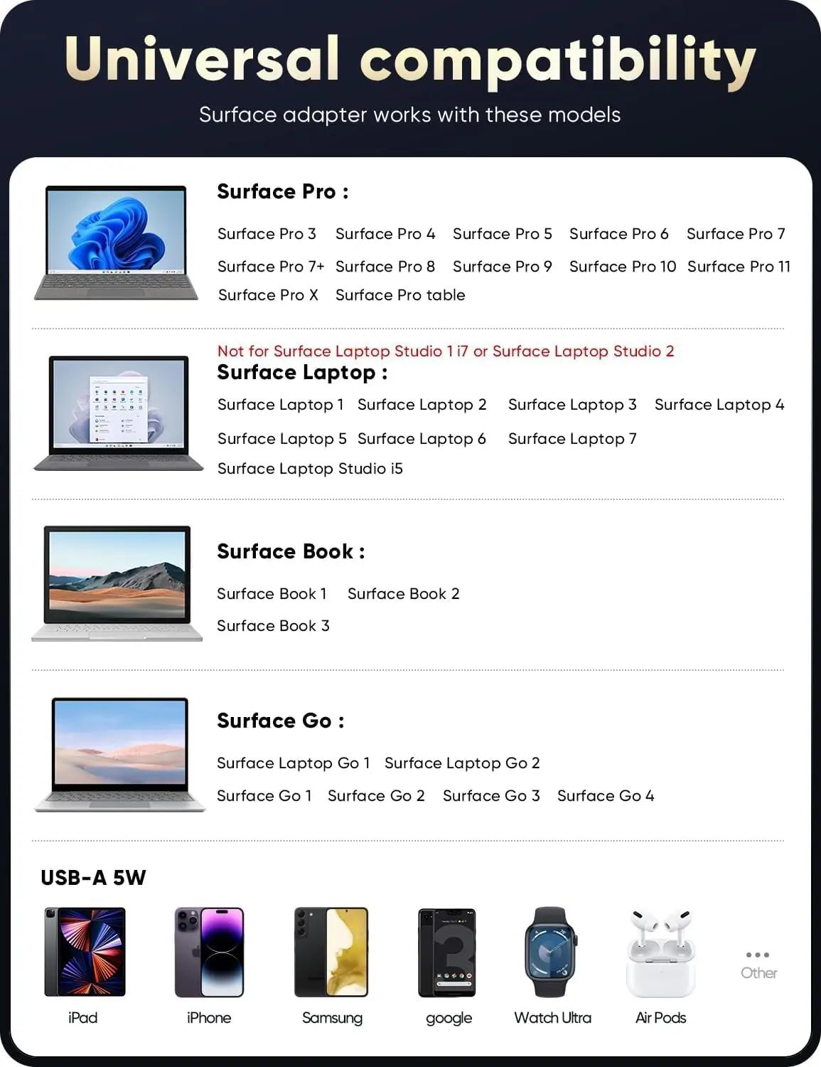 Brusace 65 W Surface laadija — kompatible sarnasus ja vastupidav – detailne vaade
