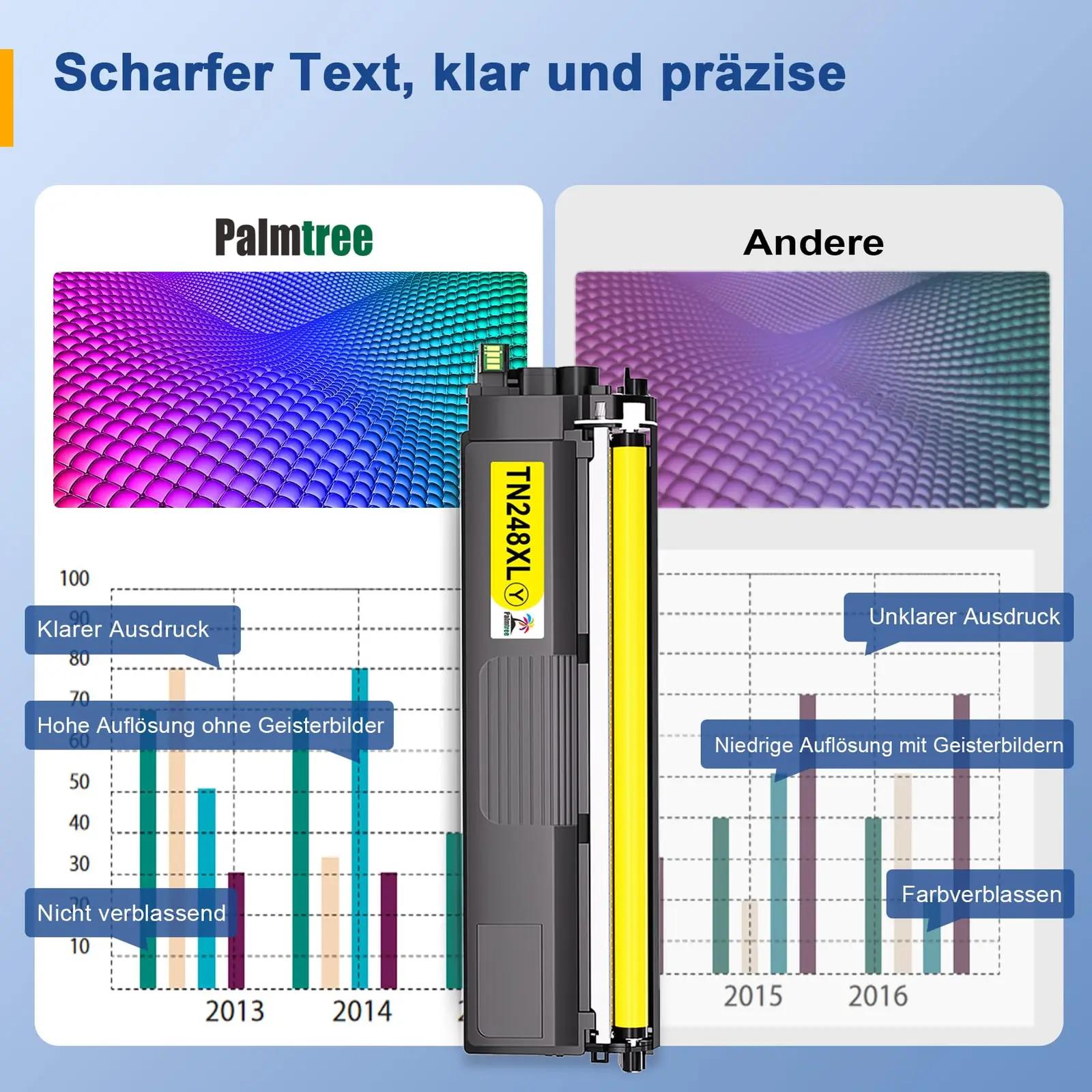 Palmtree värvikas tint- ja toonerkasutus kuni XL-kogus – detailne vaade