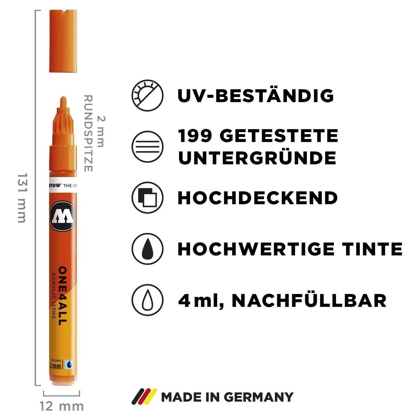 Molotow akrüülmarkerite komplekt — püsiv ja pealiskatteline – pakend ja tarvikud