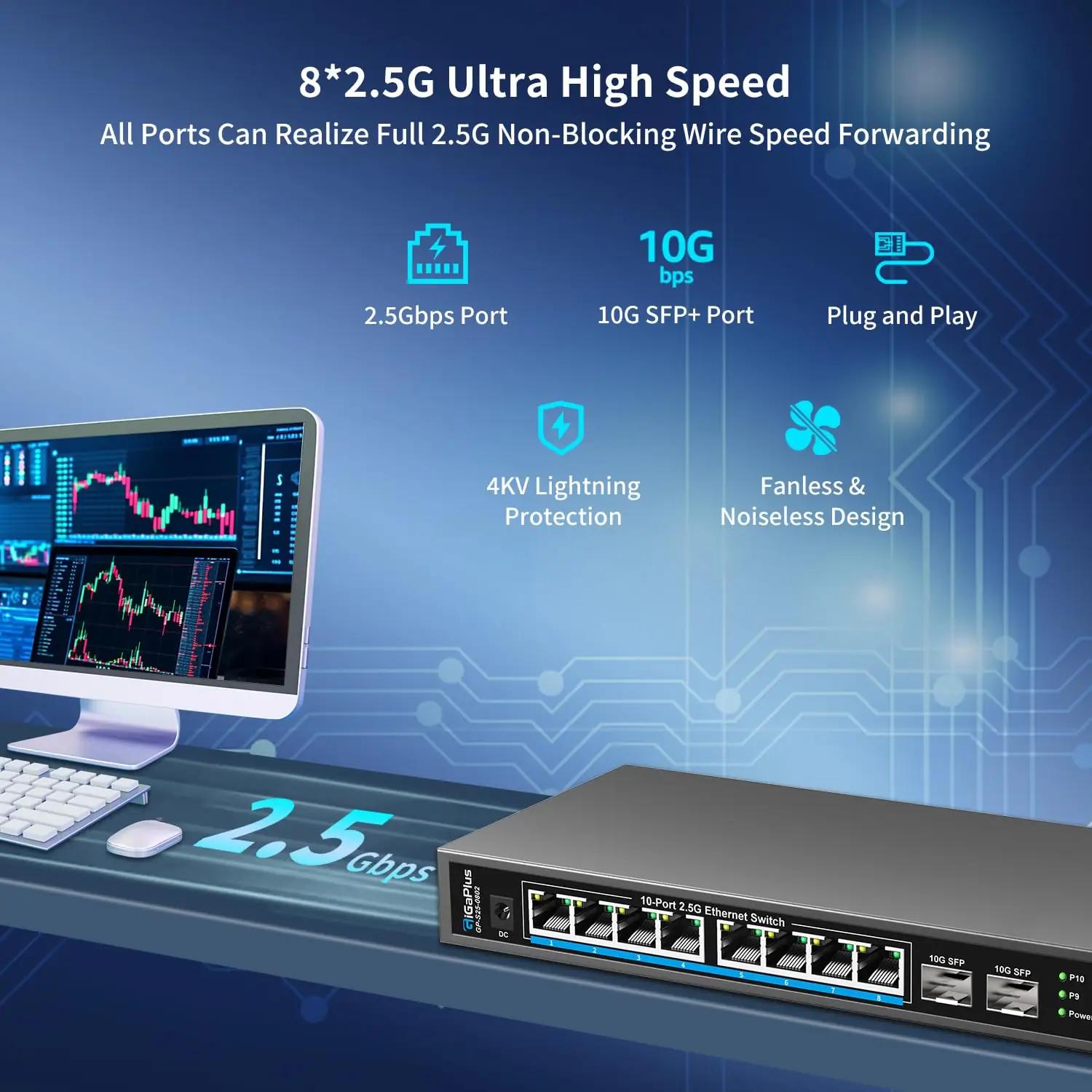GigaPlus võrgulüliti 2.5Gb 10-port, vaikne ja kiire – pilt 6
