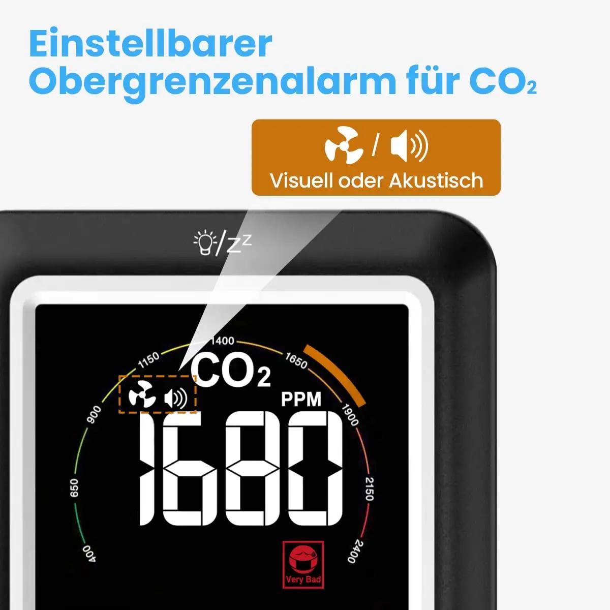 Newentor nutikas CO2- detektor – koduõhu ohutuse parandus – kasutusnäide