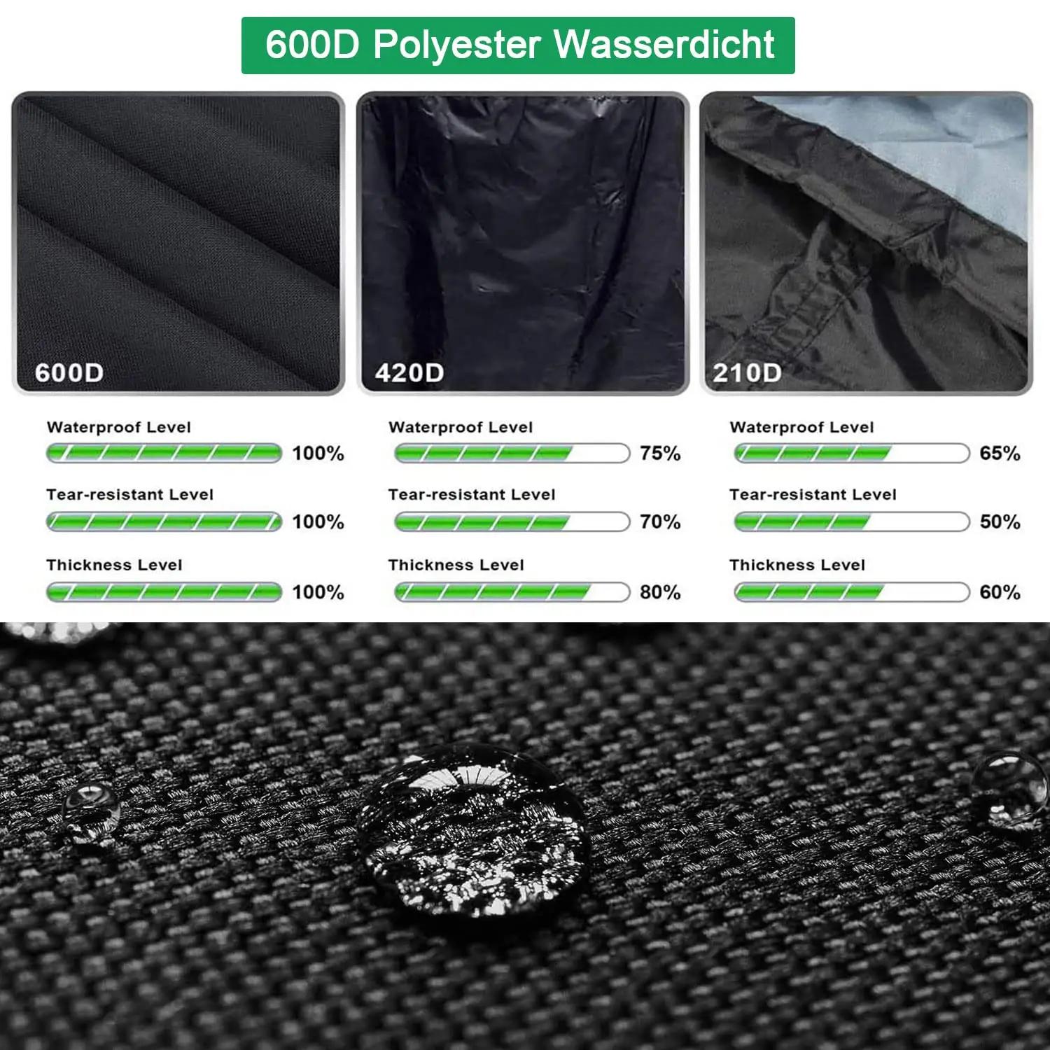 WELL GRILL Abdeckhaube katted – detailne lähivaade