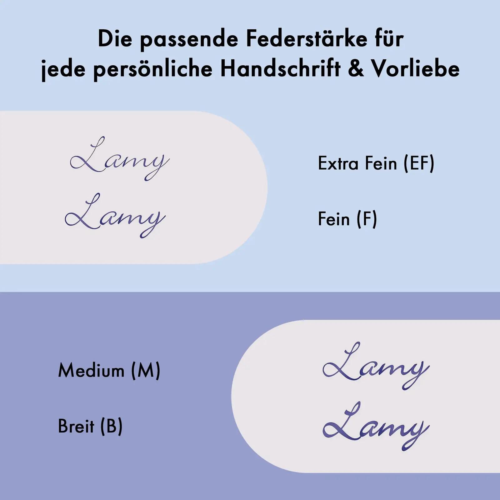 Lamy metallist pastapliiats — elegantne kirjutuskingitus sinine – kasutusnäide