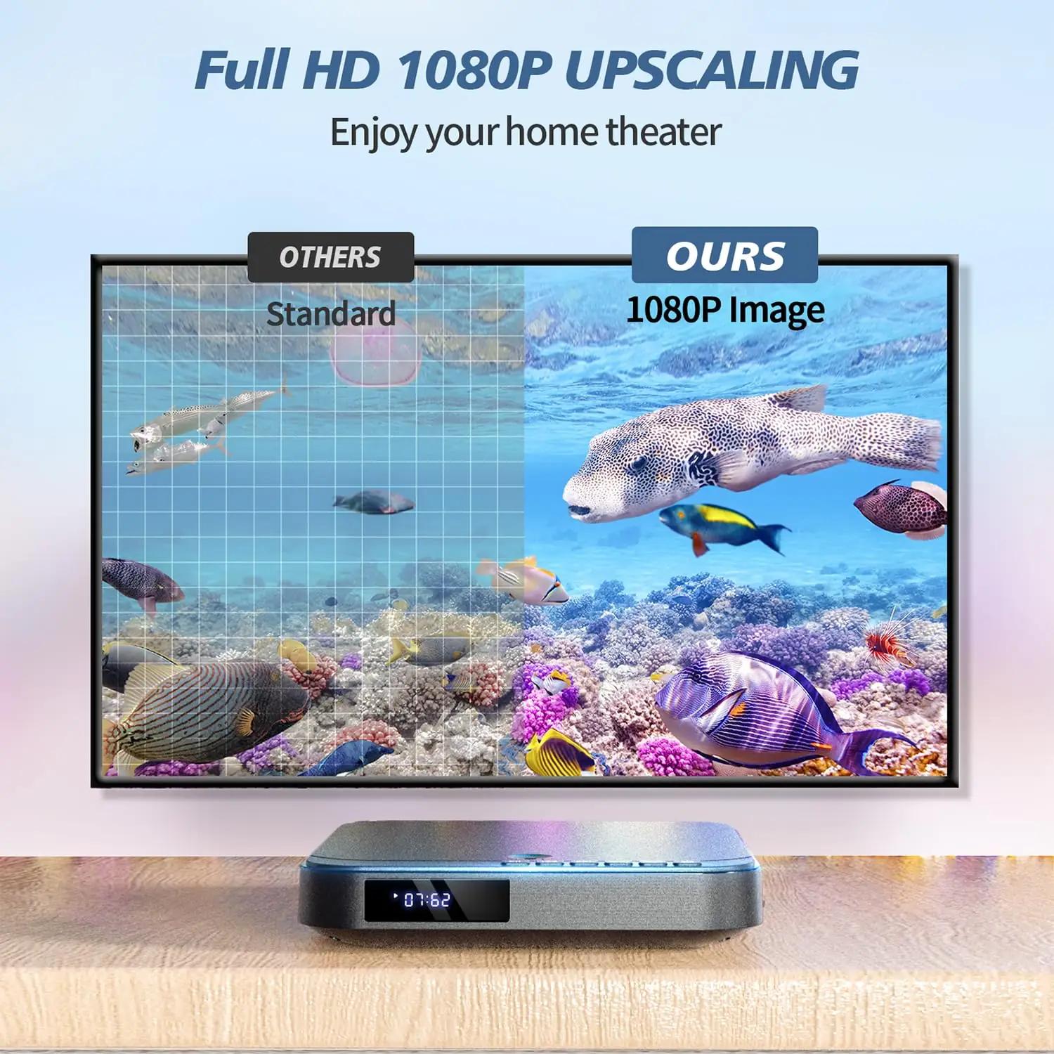 DESOBRY kompaktne mini DVD-mängija HDMI 1080P koduseks kasutuseks – kasutusnäide