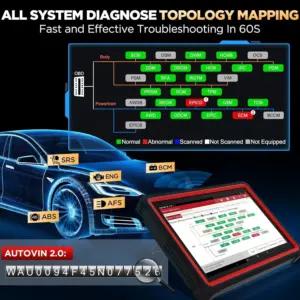 LAUNCH LAUNCH X431 PRO3S+ obd-ii diagnoositööriistad – detailne lähivaade