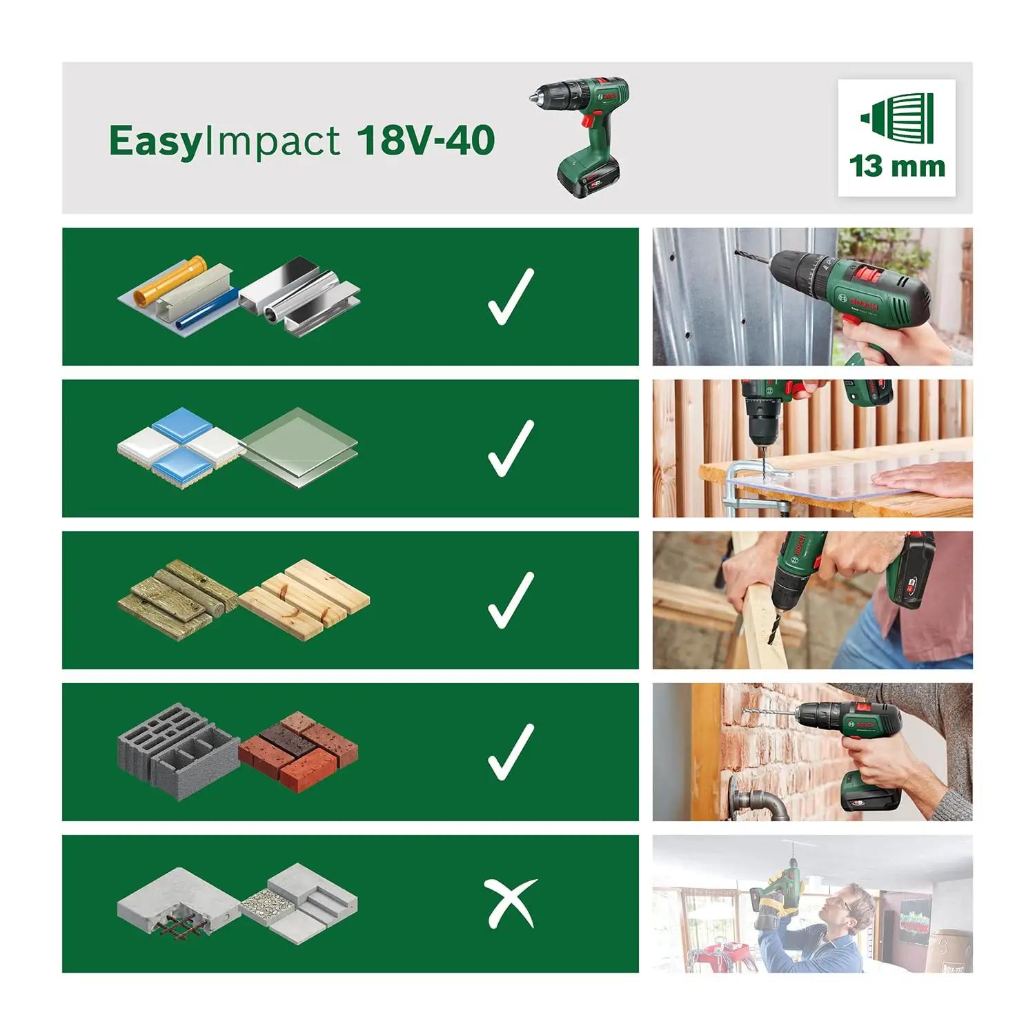 Bosch EasyImpact 18V löök-aku kruvikeeraja — vastupidav tööriist – pakend ja tarvikud