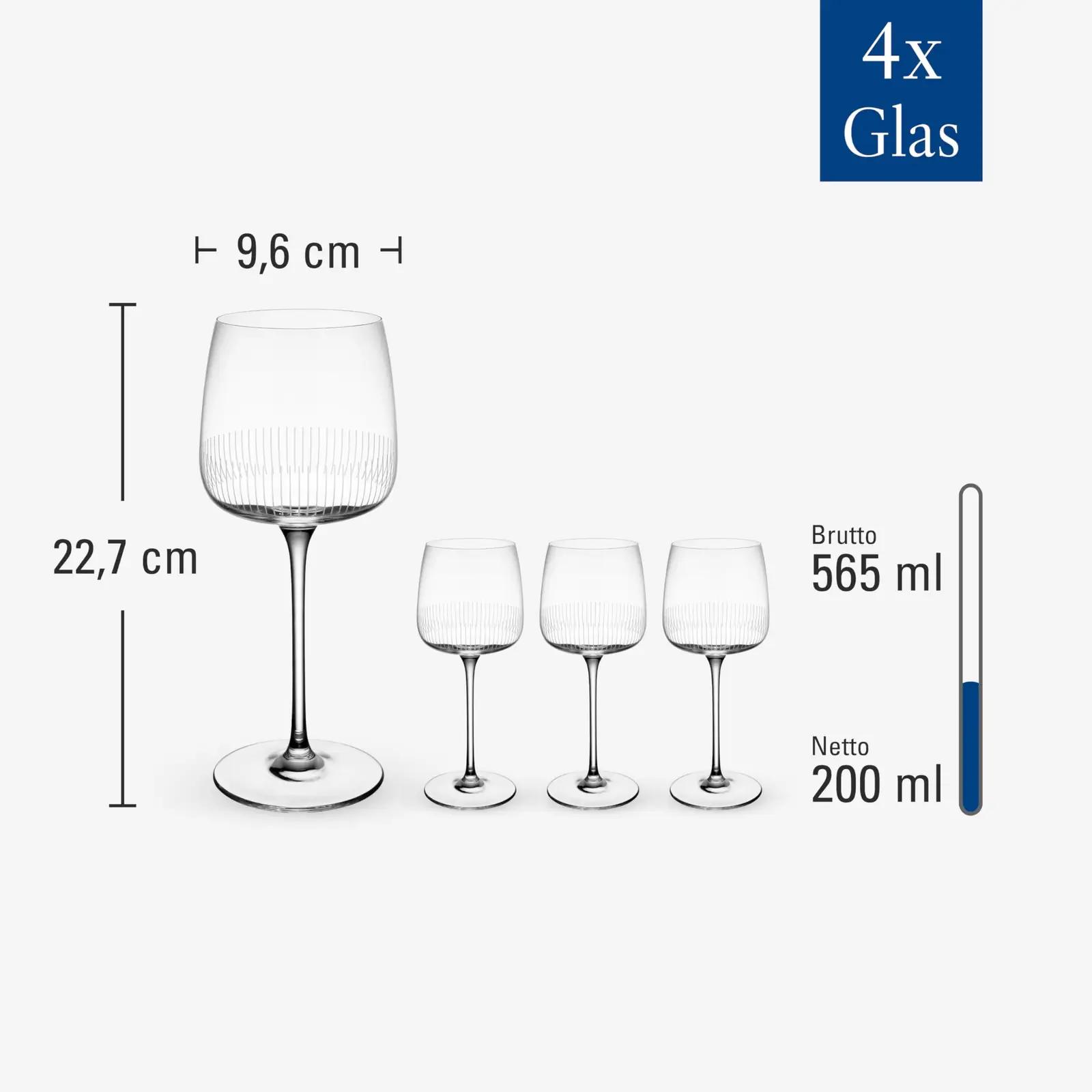 Villeroy & Boch klaasist veinikarikate komplekt 4-osaline – pakend ja tarvikud