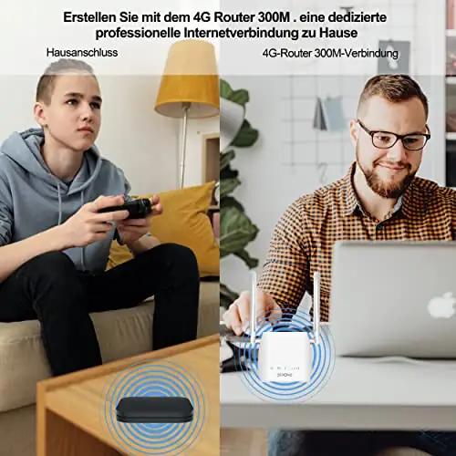 STRONG nutikas 4G koduruuter — kiire WiFi ja kaasaskantavus – pilt 10