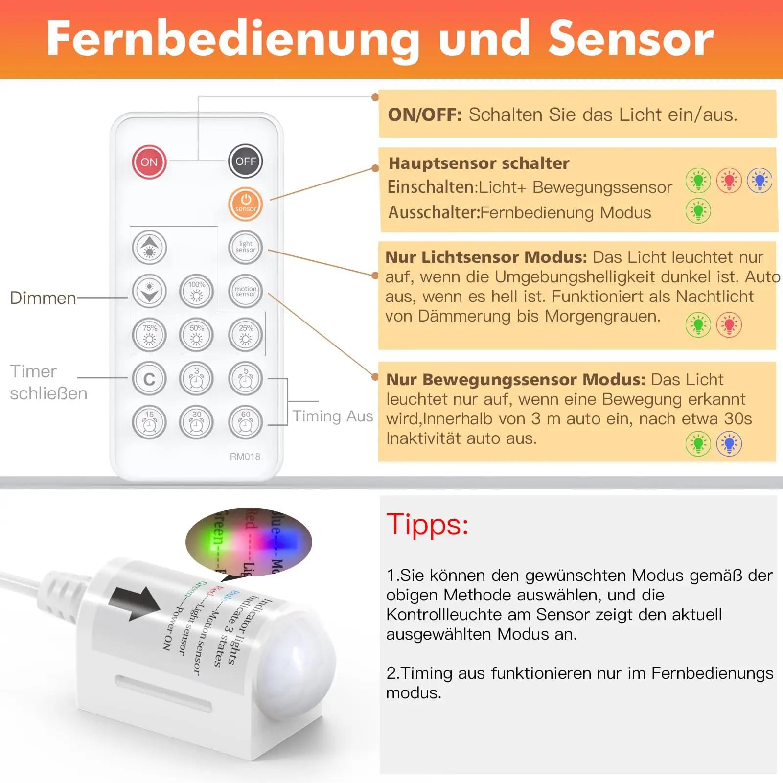 WOBANE WBE016-3000K led-ribad – detailne lähivaade