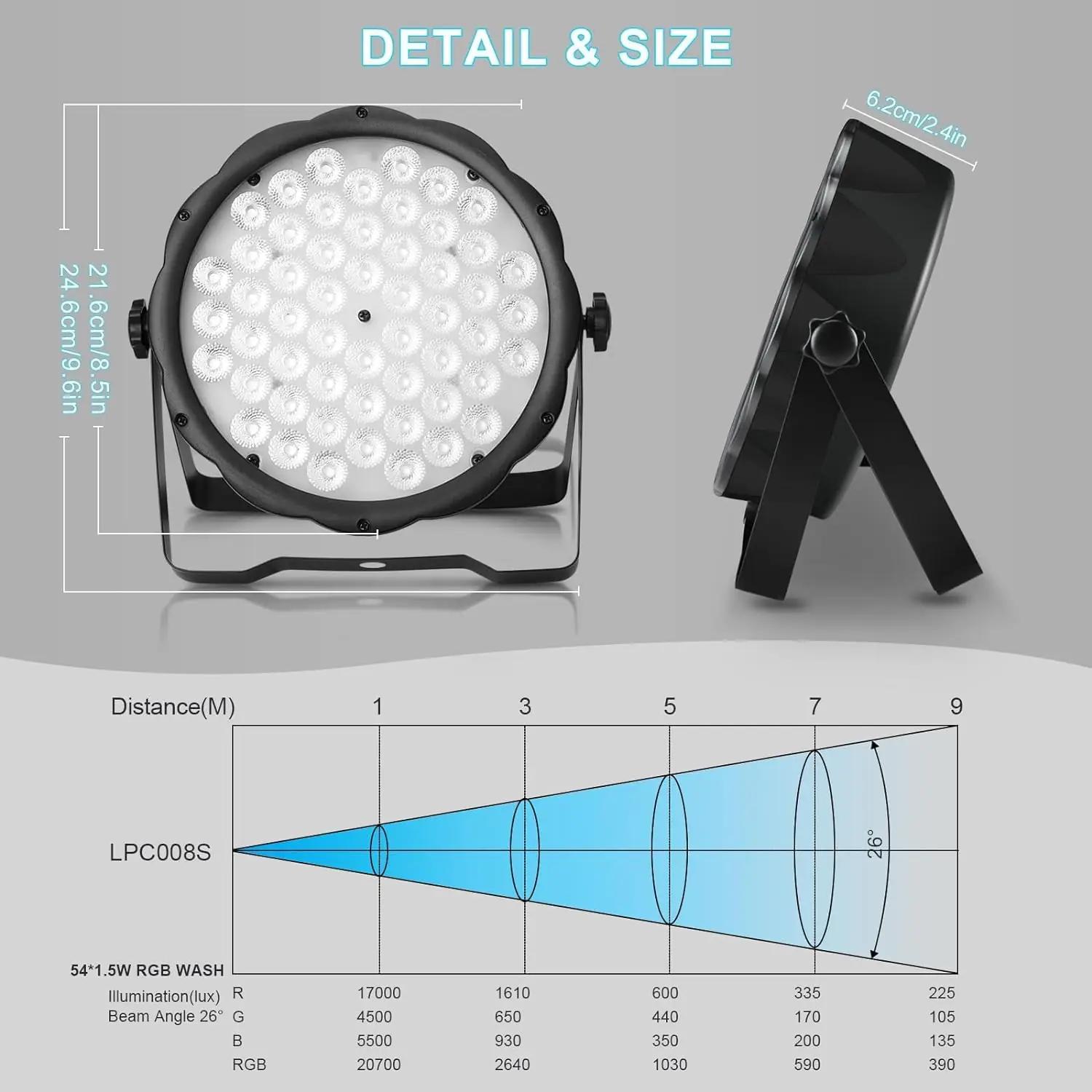 BETOPPER modernne LED-discovalgusti kuni pulmadeni – pilt 6